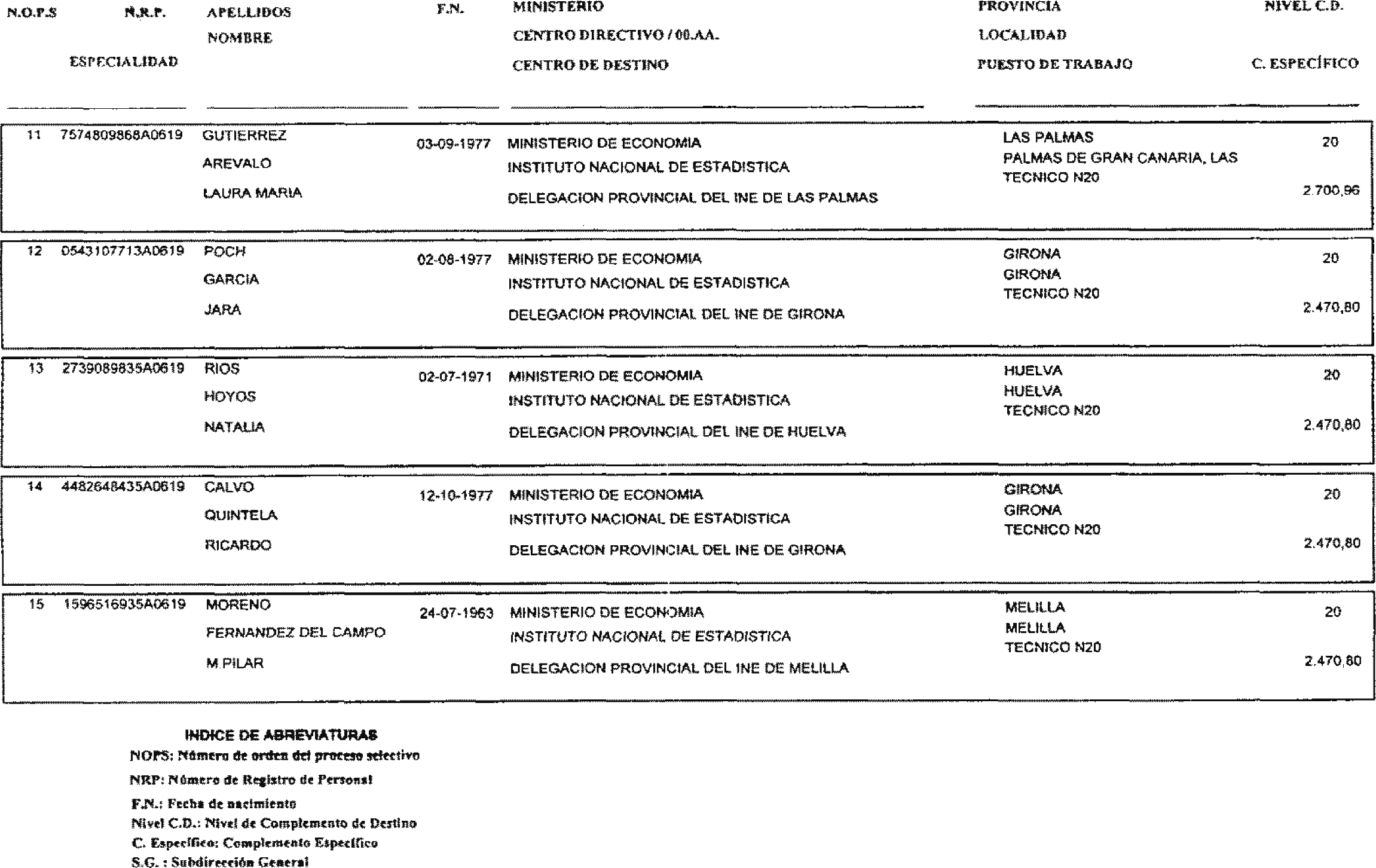 Imagen: /datos/imagenes/disp/2004/78/05758_15910146_image2.png