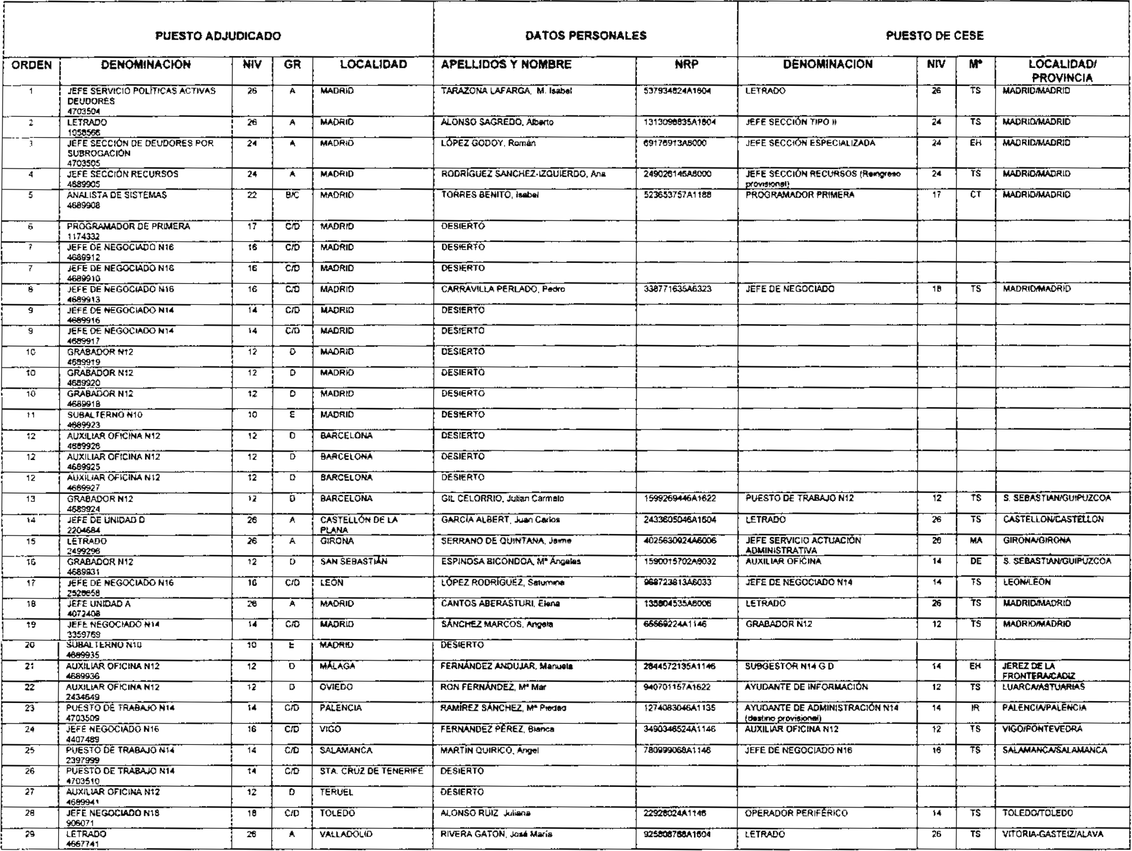 Imagen: /datos/imagenes/disp/2004/8/00412_15578327_image1.png