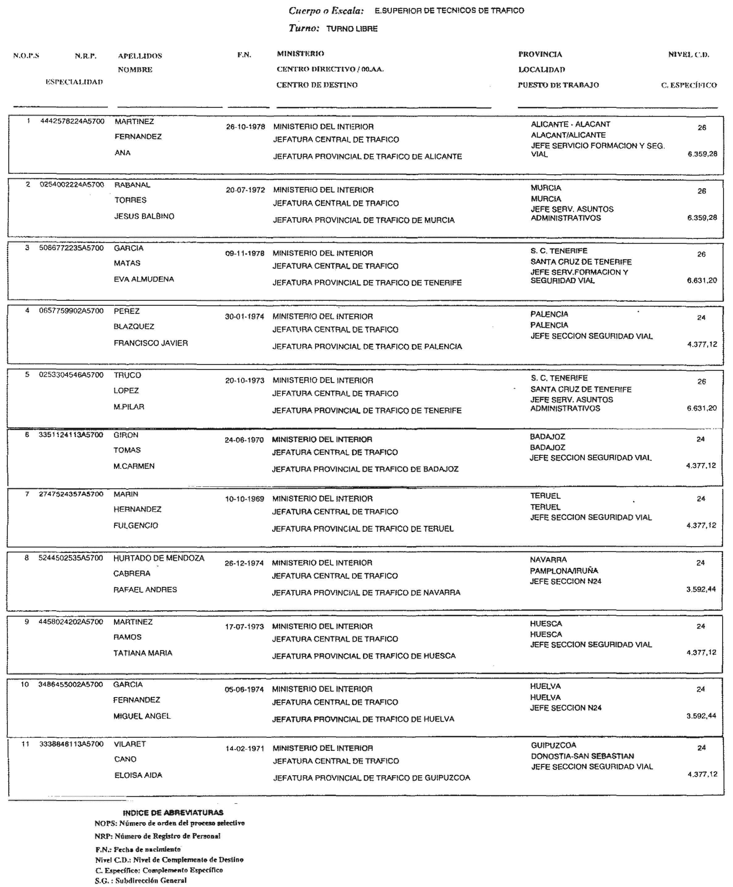 Imagen: /datos/imagenes/disp/2004/80/05945_15925065_image1.png