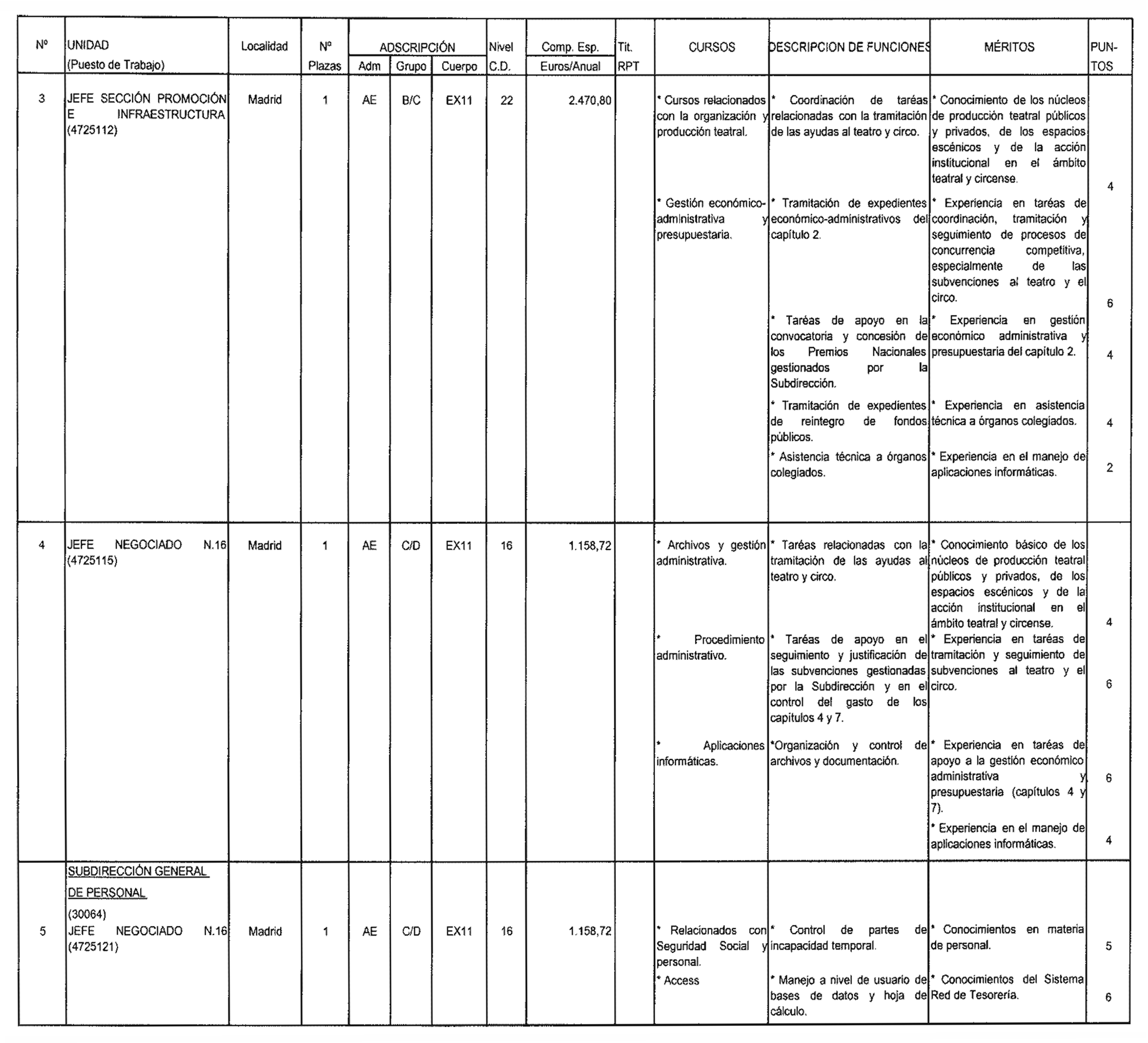 Imagen: /datos/imagenes/disp/2004/80/05959_15926662_image2.png