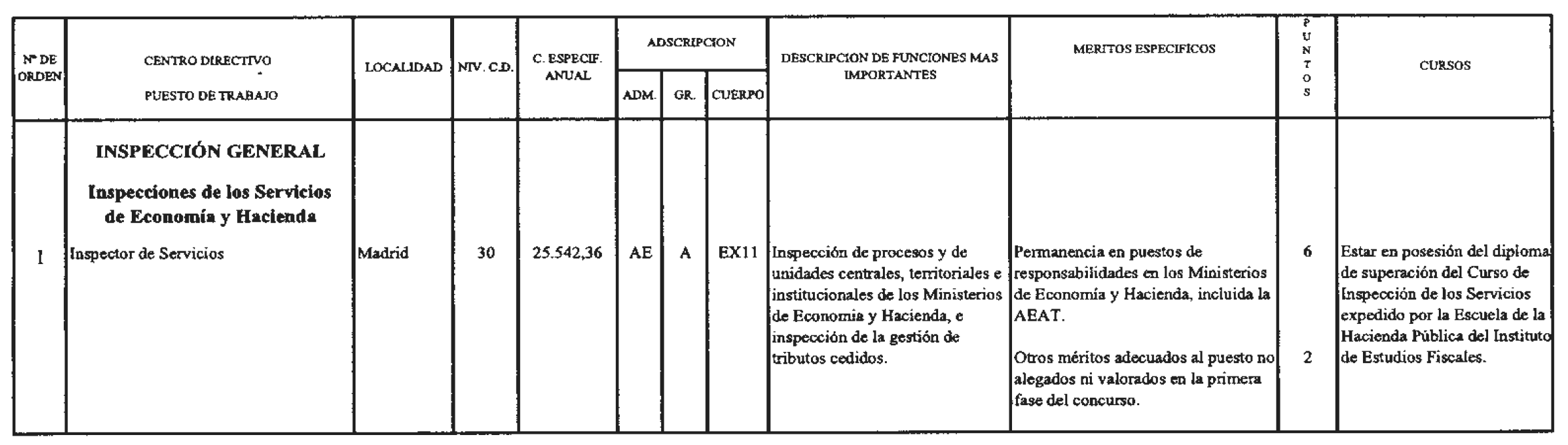 Imagen: /datos/imagenes/disp/2004/81/06038_15943324_image1.png