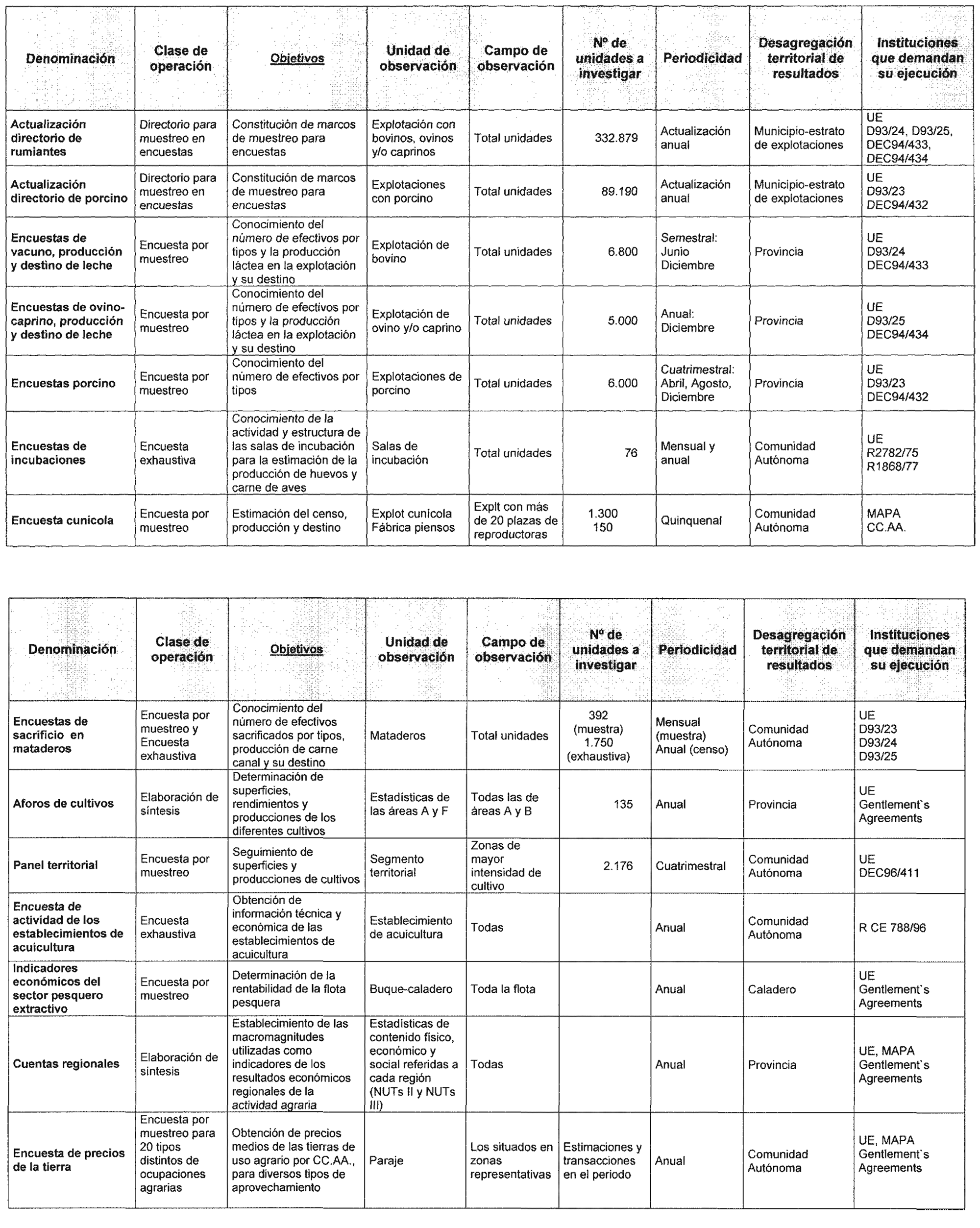 Imagen: /datos/imagenes/disp/2004/82/06111_10422041_image1.png