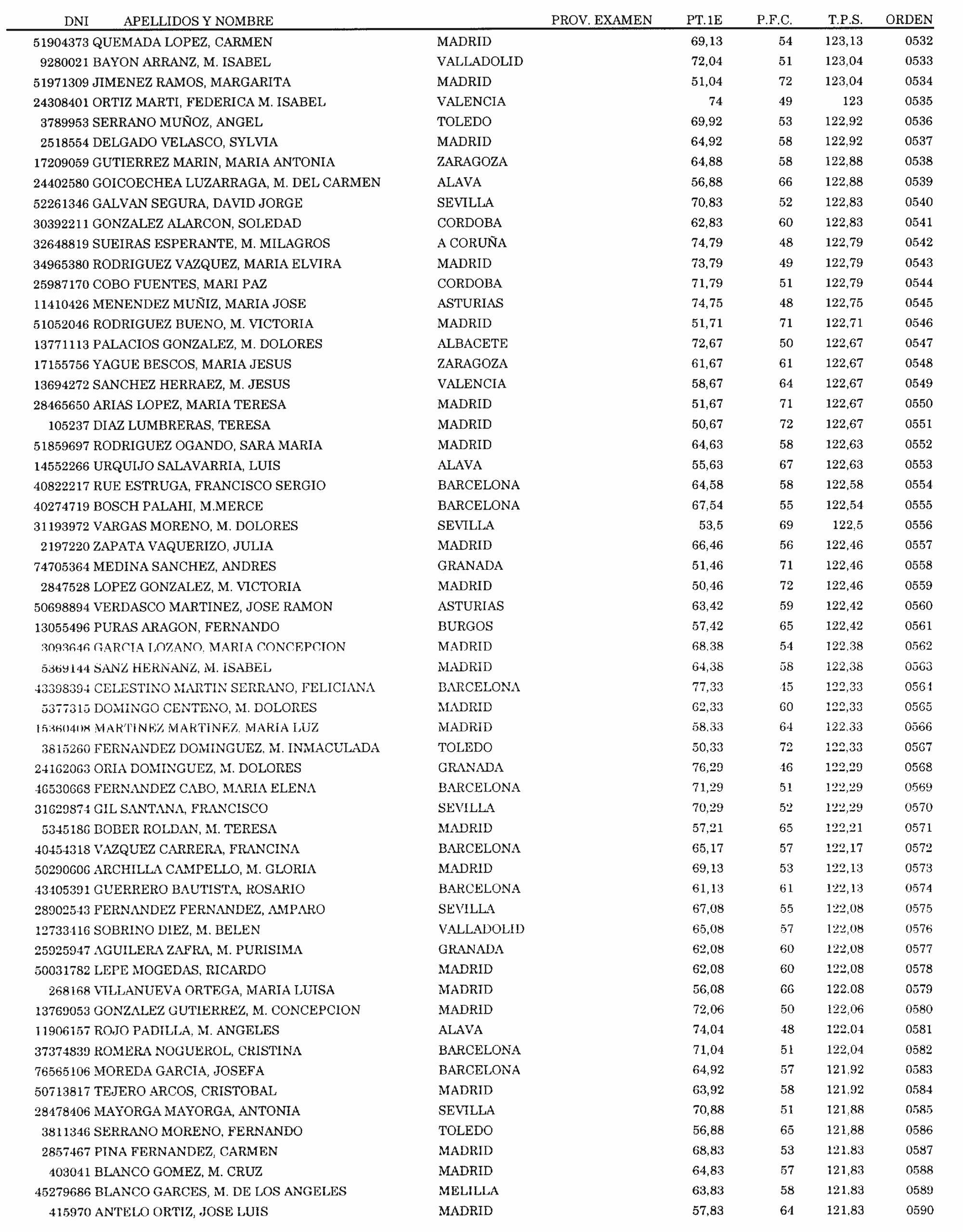Imagen: /datos/imagenes/disp/2004/83/06176_15923150_image10.png