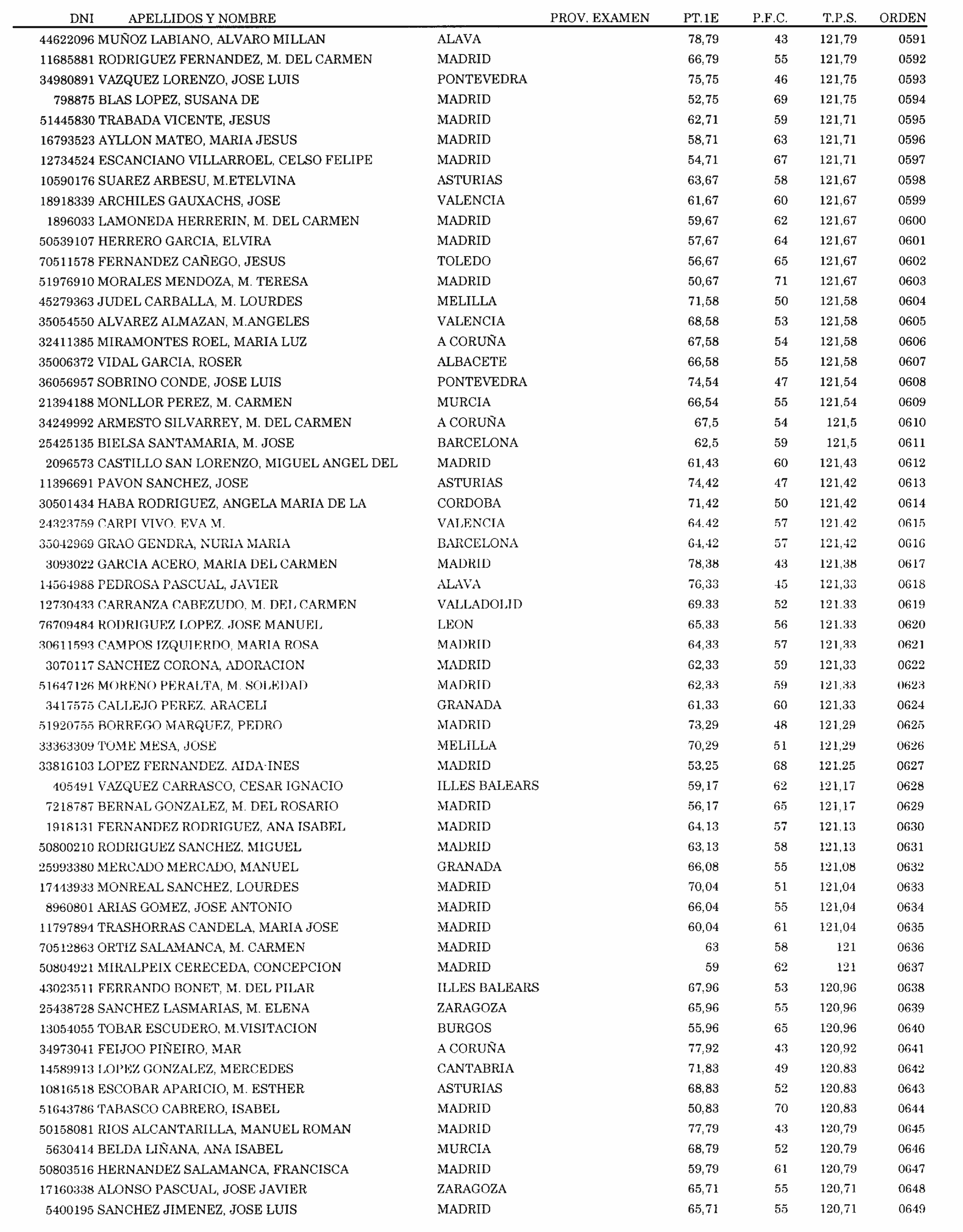 Imagen: /datos/imagenes/disp/2004/83/06176_15923150_image11.png