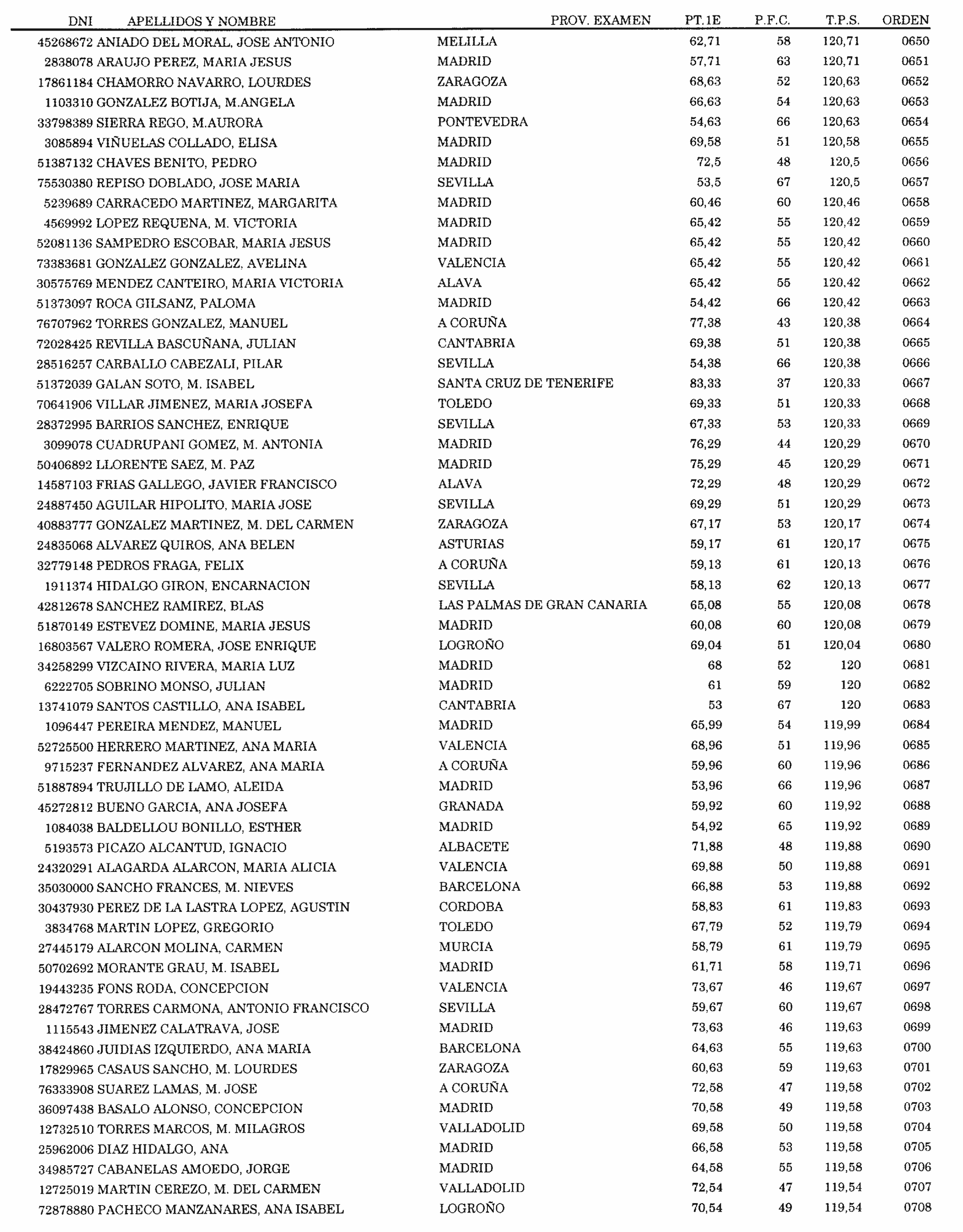 Imagen: /datos/imagenes/disp/2004/83/06176_15923150_image12.png