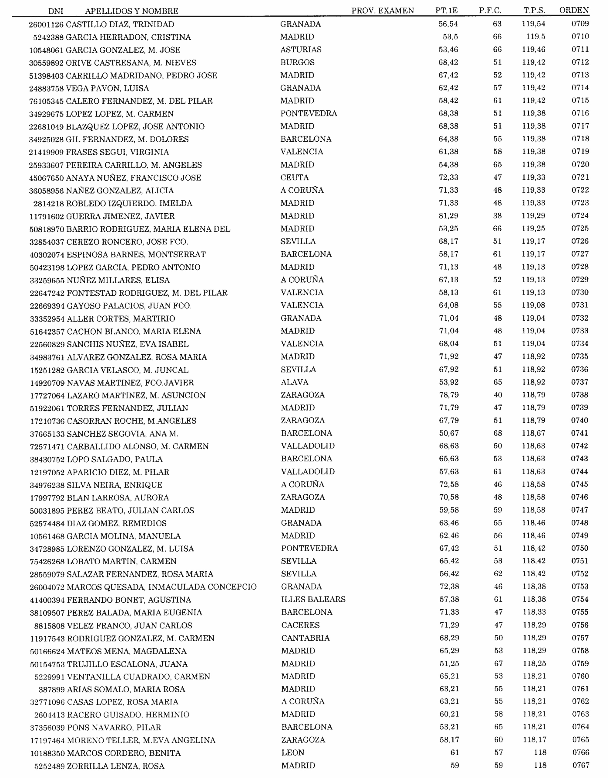 Imagen: /datos/imagenes/disp/2004/83/06176_15923150_image13.png