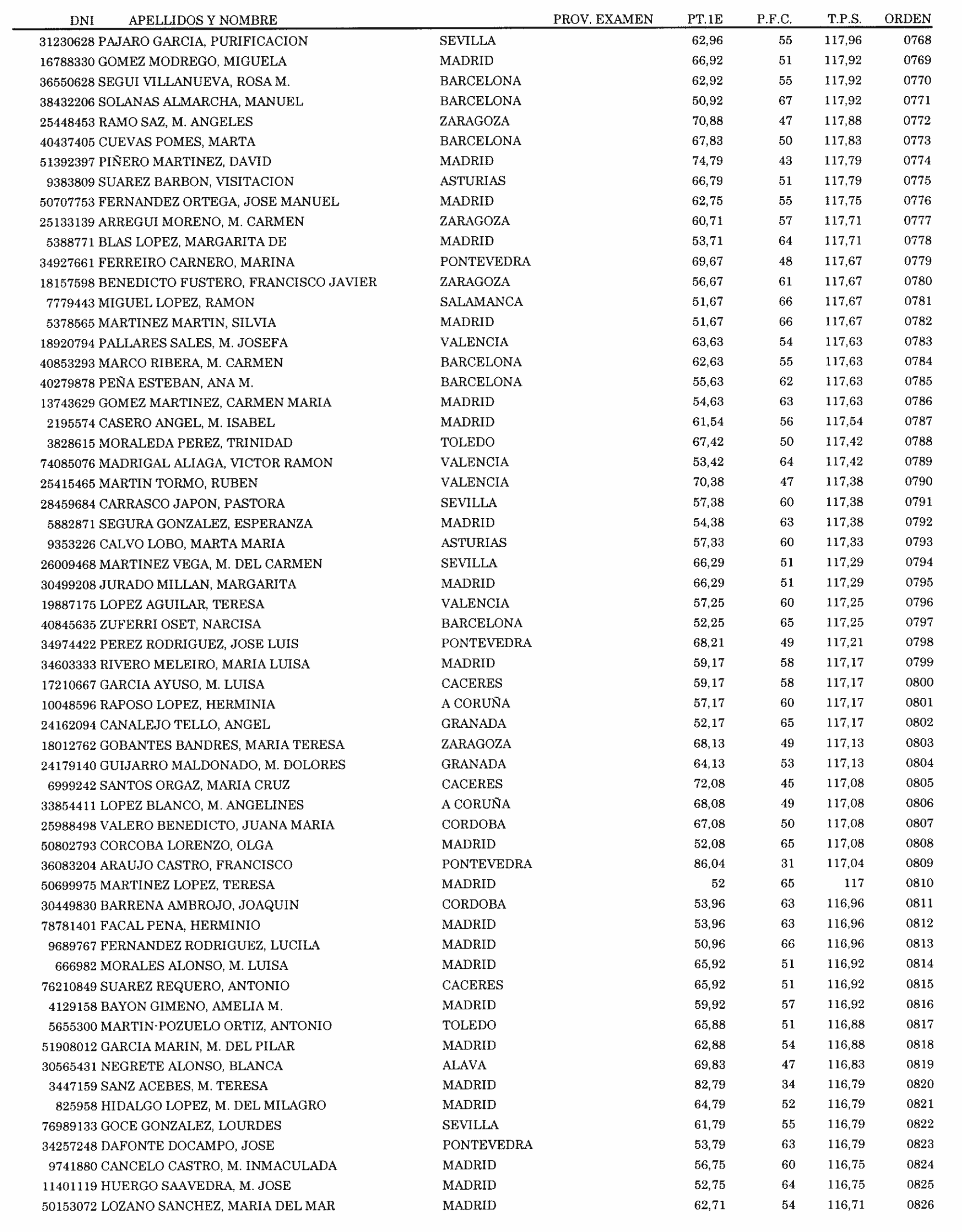 Imagen: /datos/imagenes/disp/2004/83/06176_15923150_image14.png