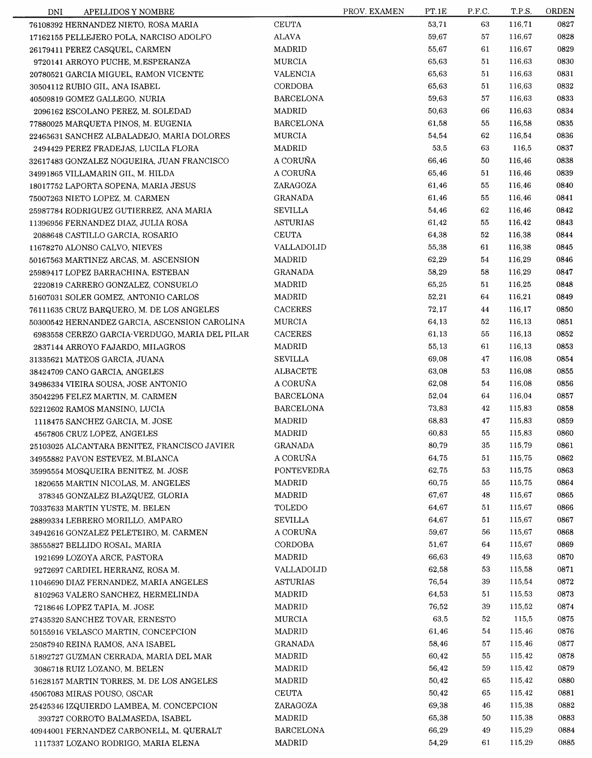 Imagen: /datos/imagenes/disp/2004/83/06176_15923150_image15.png