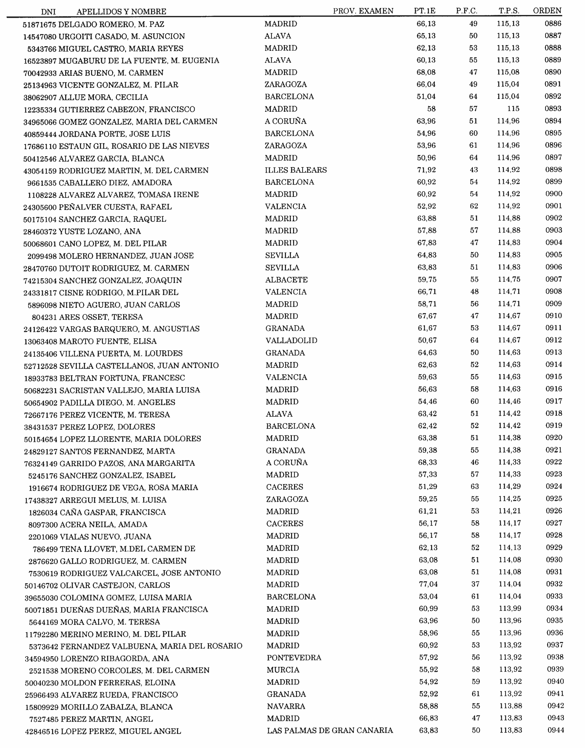 Imagen: /datos/imagenes/disp/2004/83/06176_15923150_image16.png