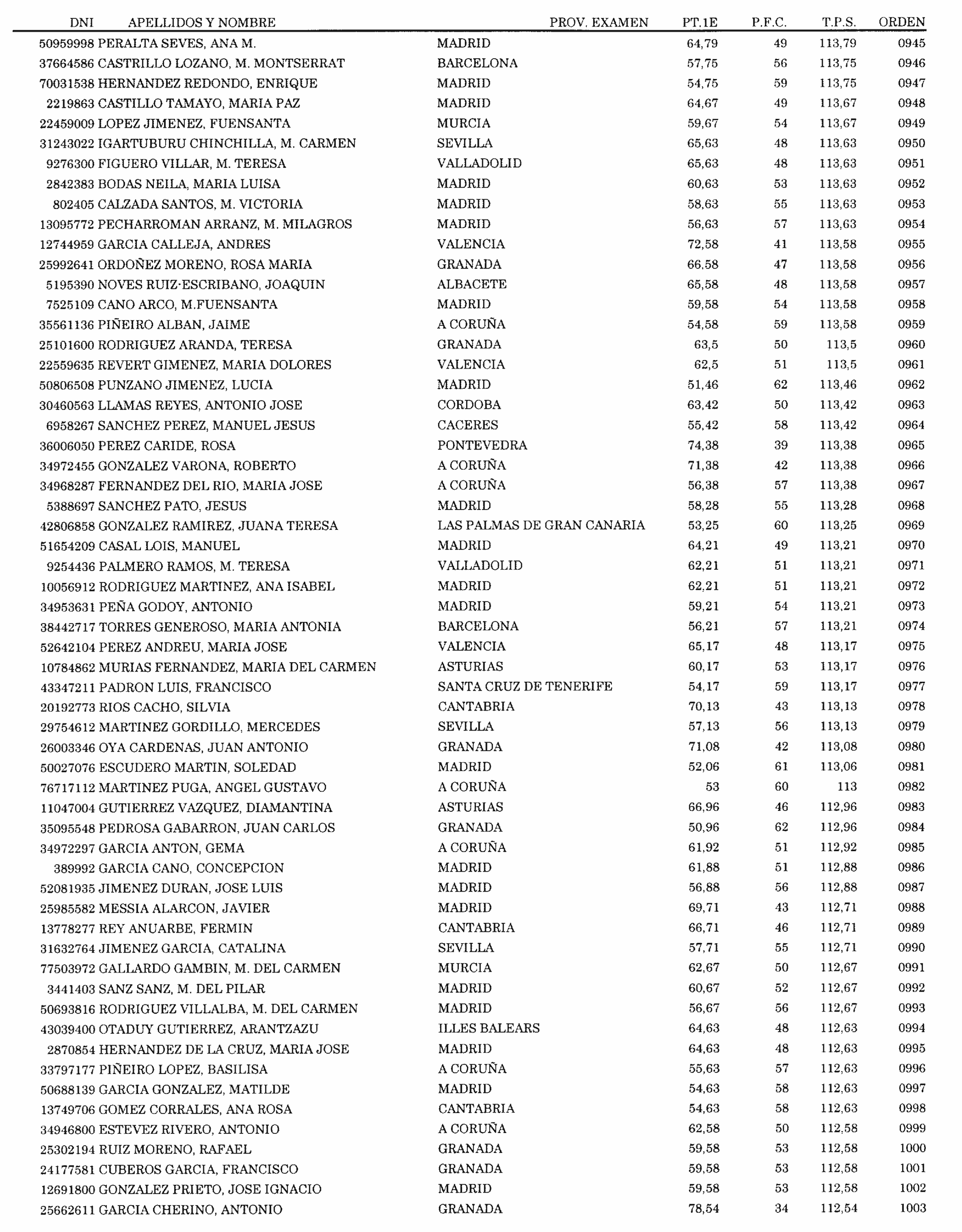 Imagen: /datos/imagenes/disp/2004/83/06176_15923150_image17.png