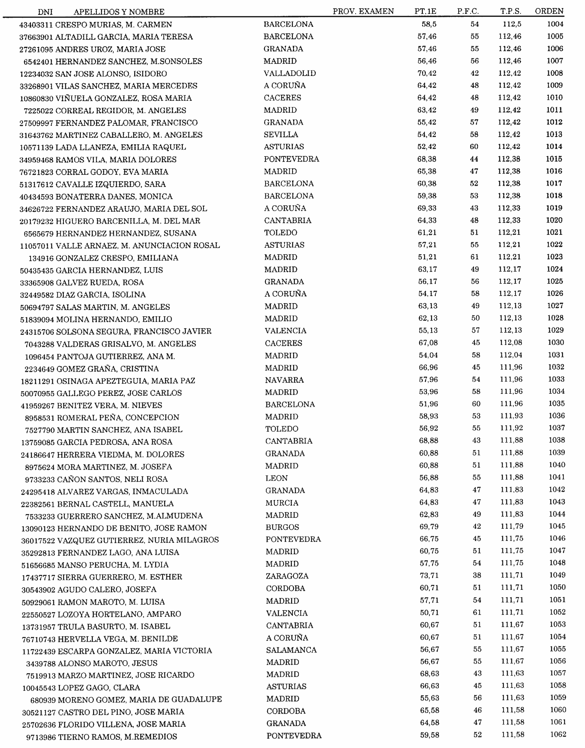 Imagen: /datos/imagenes/disp/2004/83/06176_15923150_image18.png