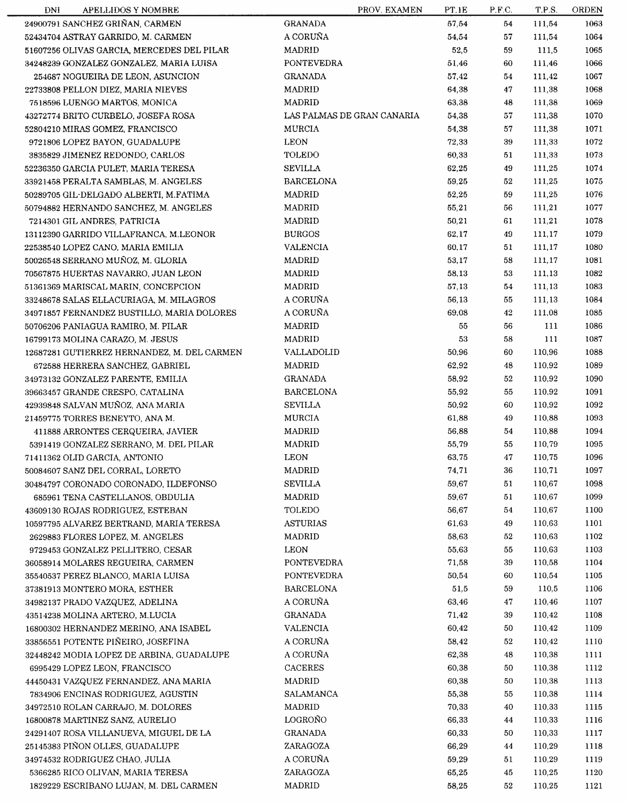 Imagen: /datos/imagenes/disp/2004/83/06176_15923150_image19.png
