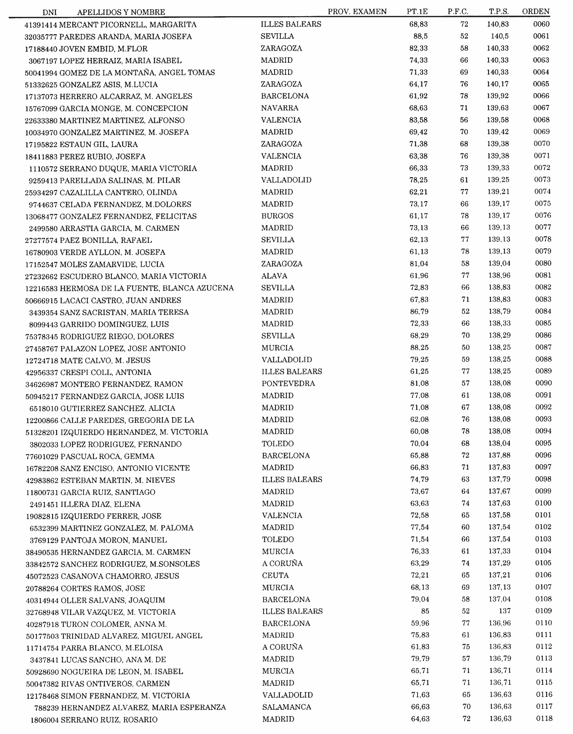 Imagen: /datos/imagenes/disp/2004/83/06176_15923150_image2.png