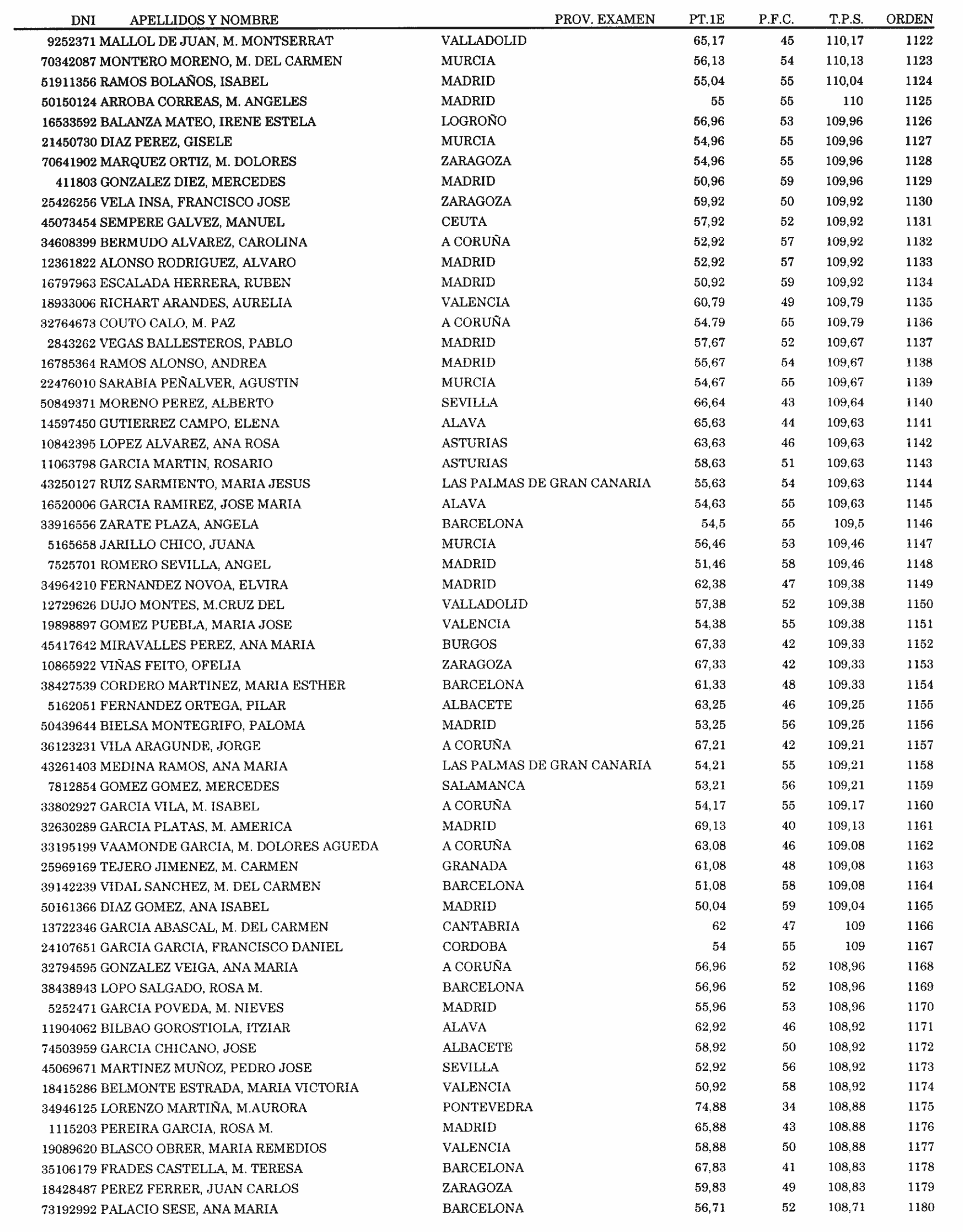 Imagen: /datos/imagenes/disp/2004/83/06176_15923150_image20.png