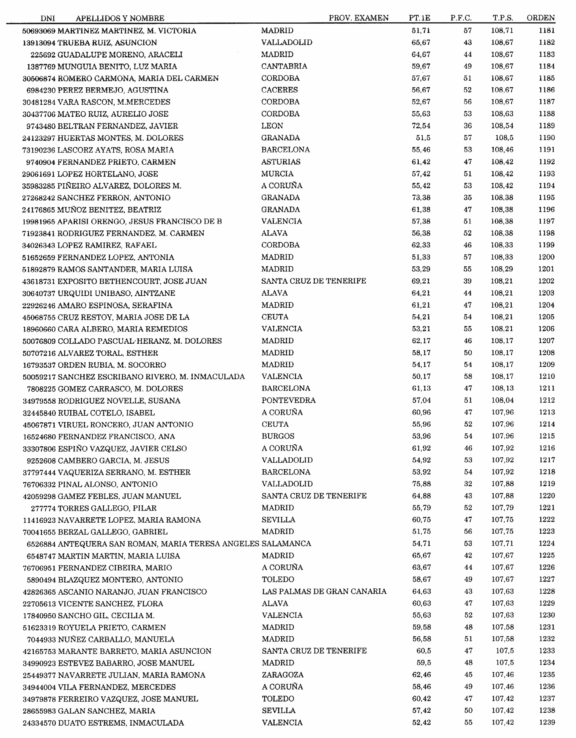 Imagen: /datos/imagenes/disp/2004/83/06176_15923150_image21.png