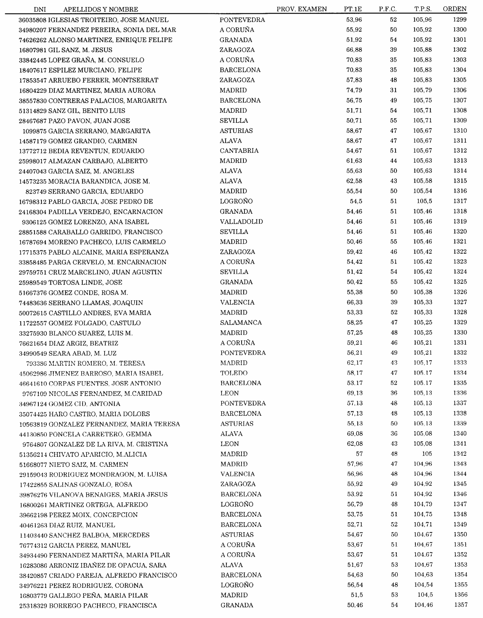 Imagen: /datos/imagenes/disp/2004/83/06176_15923150_image23.png