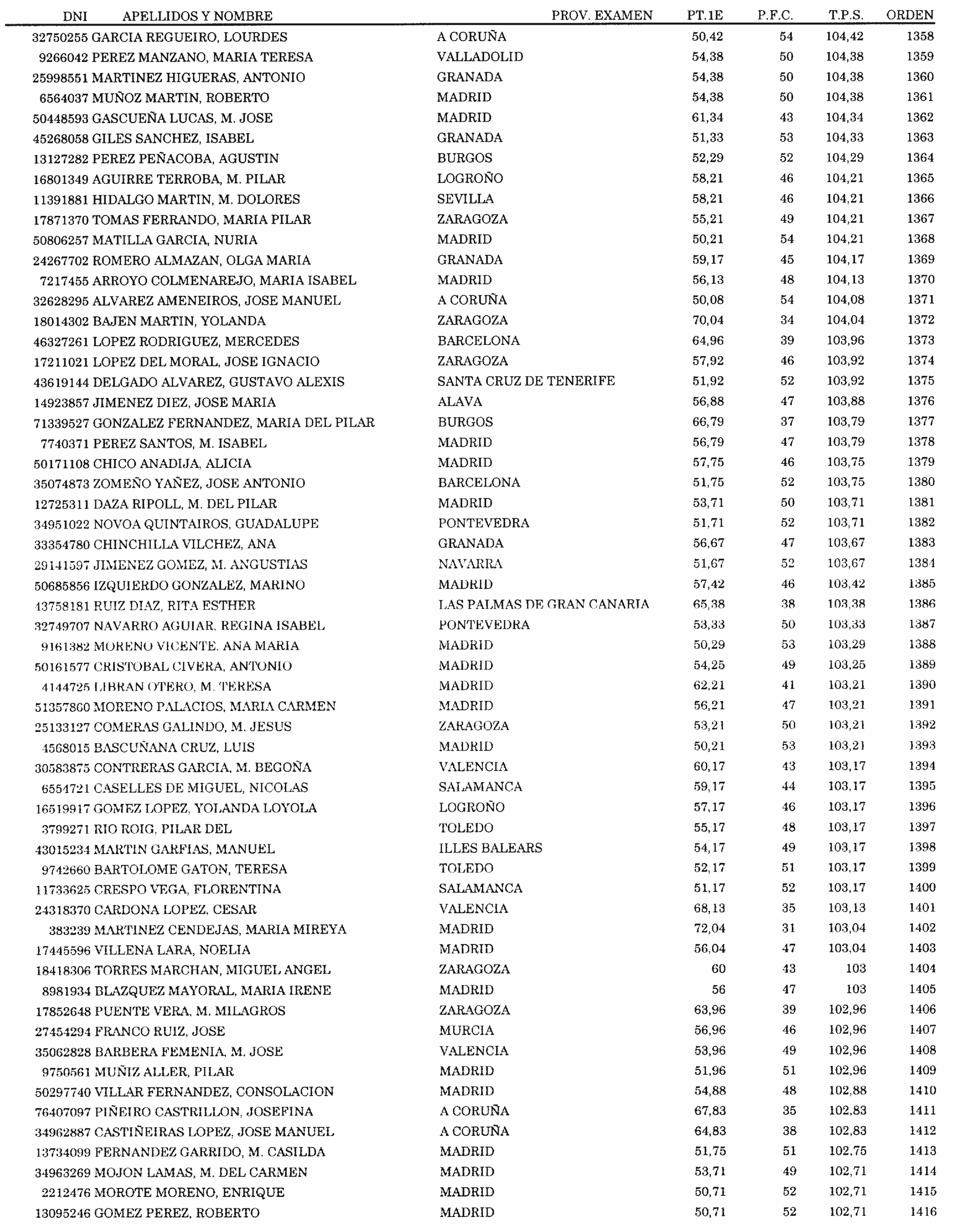 Imagen: /datos/imagenes/disp/2004/83/06176_15923150_image24.png