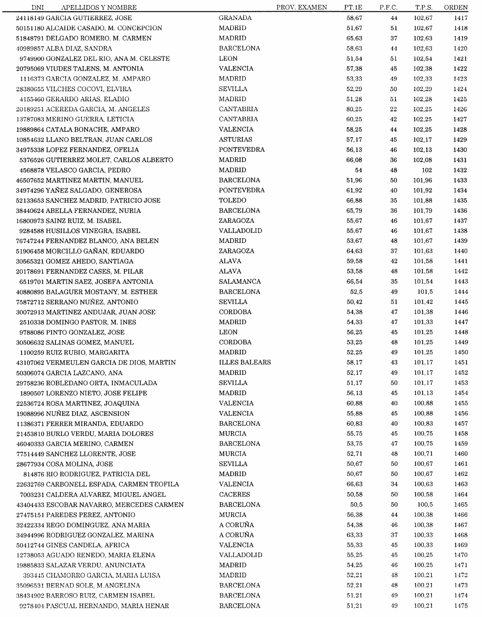 Imagen: /datos/imagenes/disp/2004/83/06176_15923150_image25.png