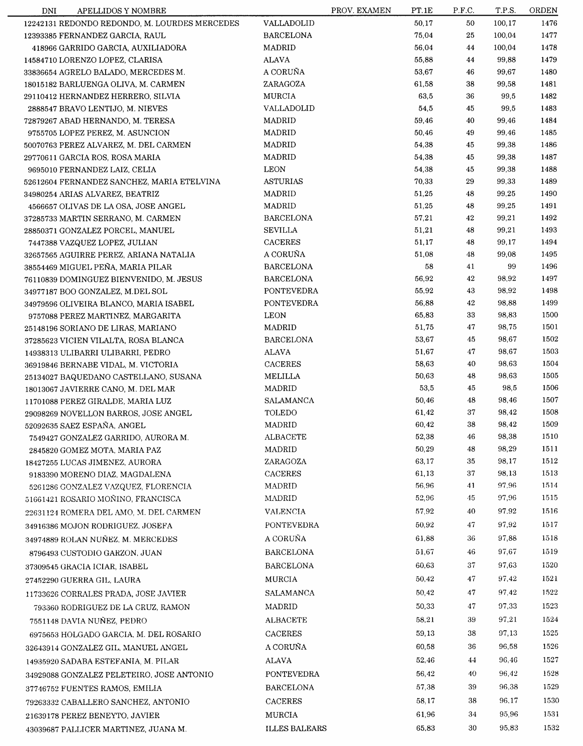 Imagen: /datos/imagenes/disp/2004/83/06176_15923150_image26.png