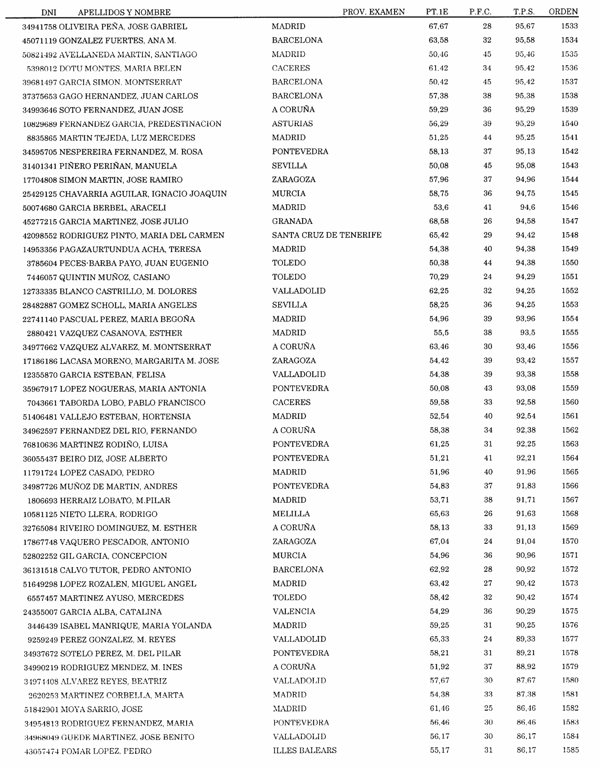 Imagen: /datos/imagenes/disp/2004/83/06176_15923150_image27.png
