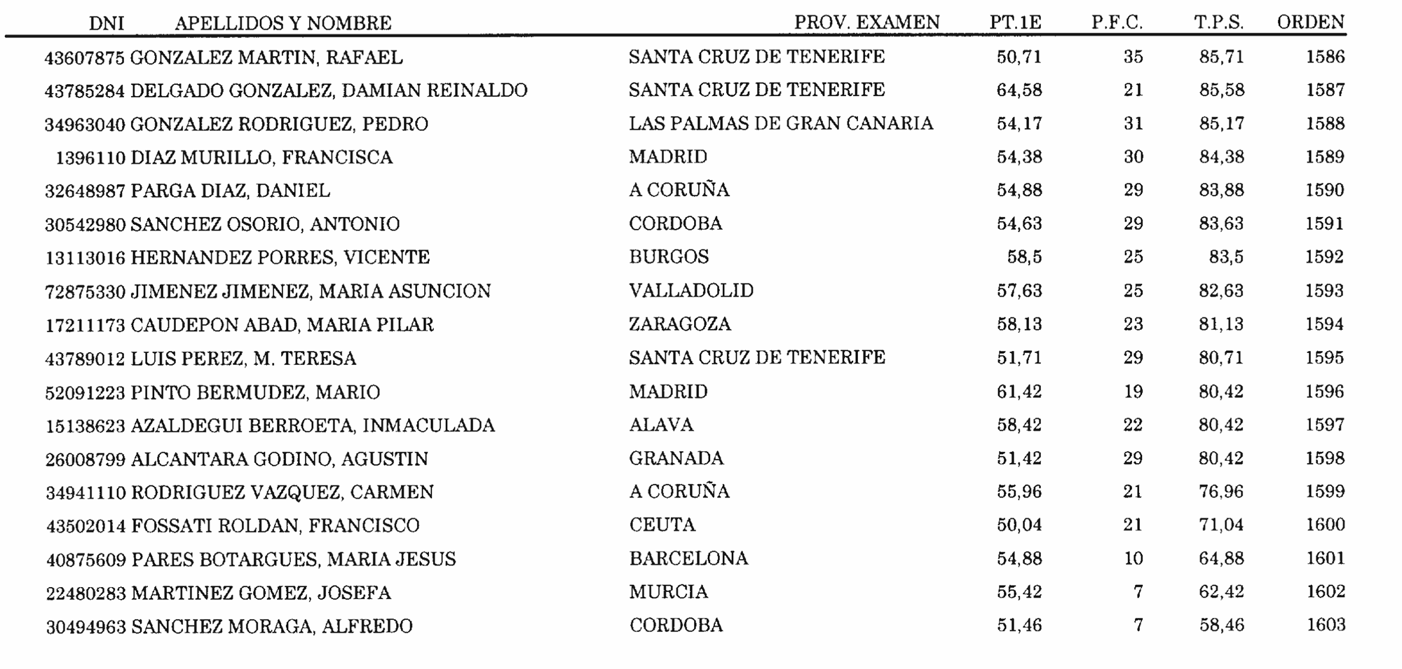 Imagen: /datos/imagenes/disp/2004/83/06176_15923150_image28.png