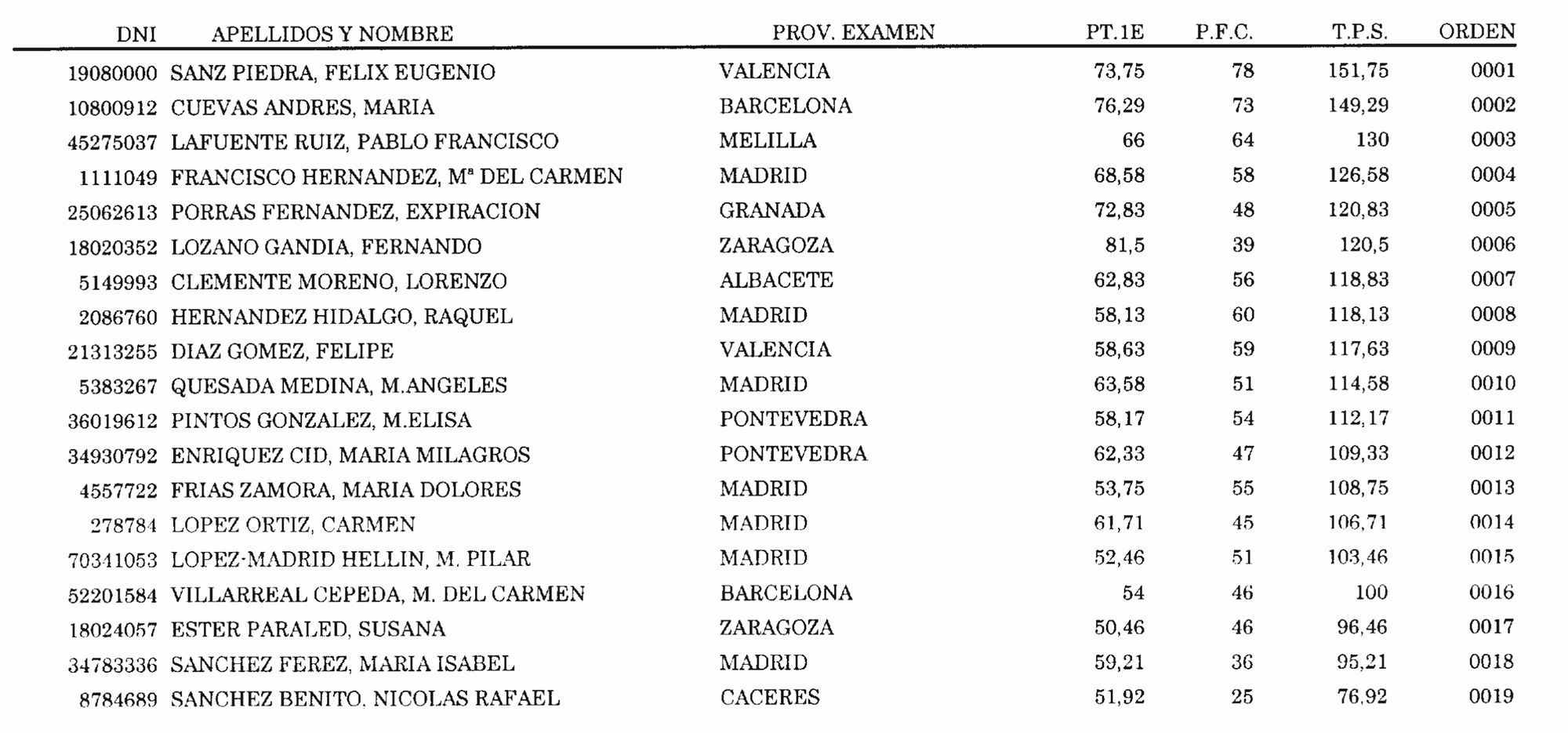 Imagen: /datos/imagenes/disp/2004/83/06176_15923150_image29.png