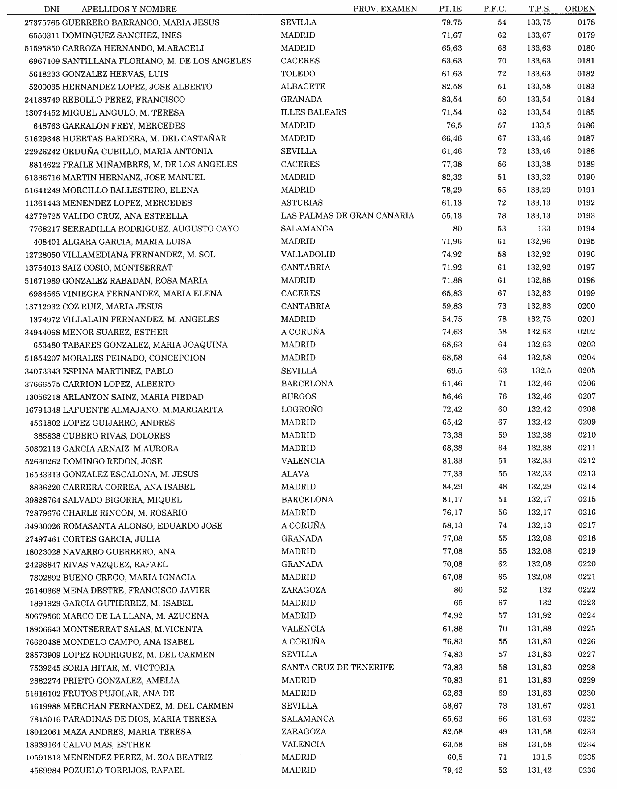 Imagen: /datos/imagenes/disp/2004/83/06176_15923150_image4.png