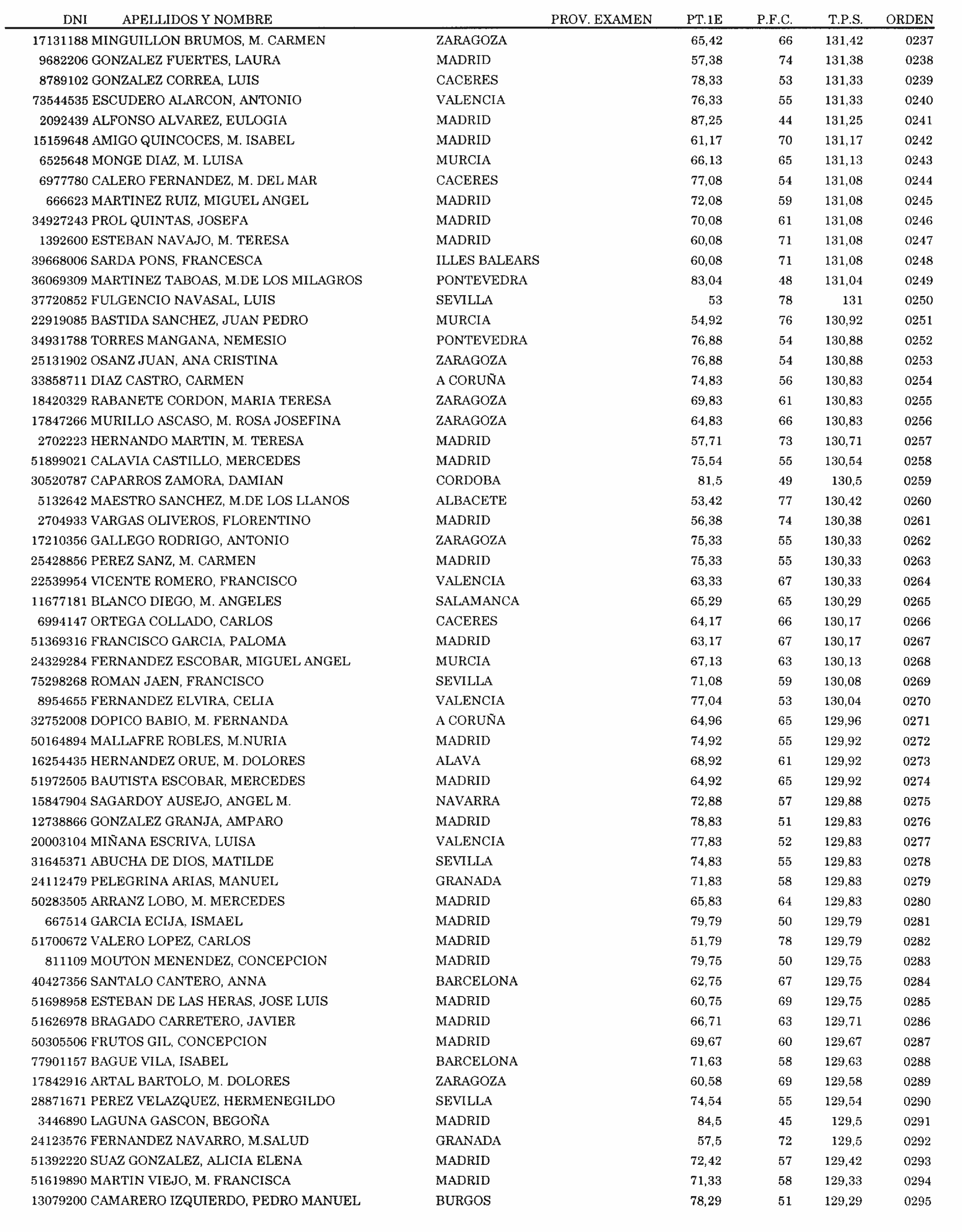 Imagen: /datos/imagenes/disp/2004/83/06176_15923150_image5.png