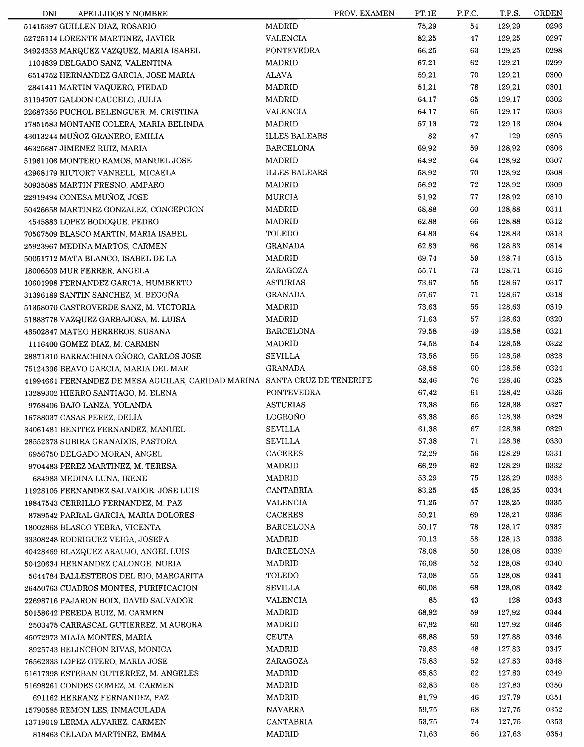 Imagen: /datos/imagenes/disp/2004/83/06176_15923150_image6.png