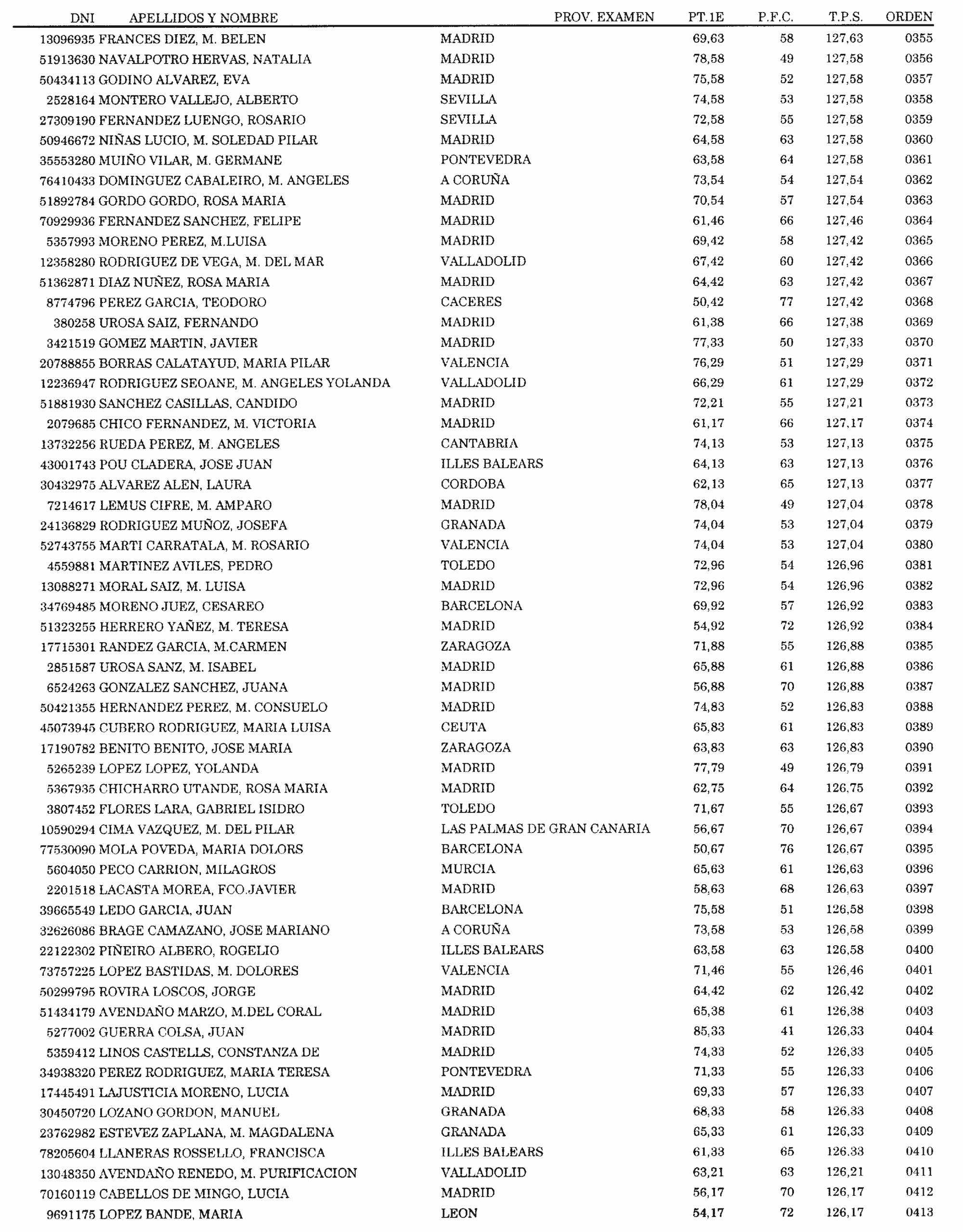 Imagen: /datos/imagenes/disp/2004/83/06176_15923150_image7.png
