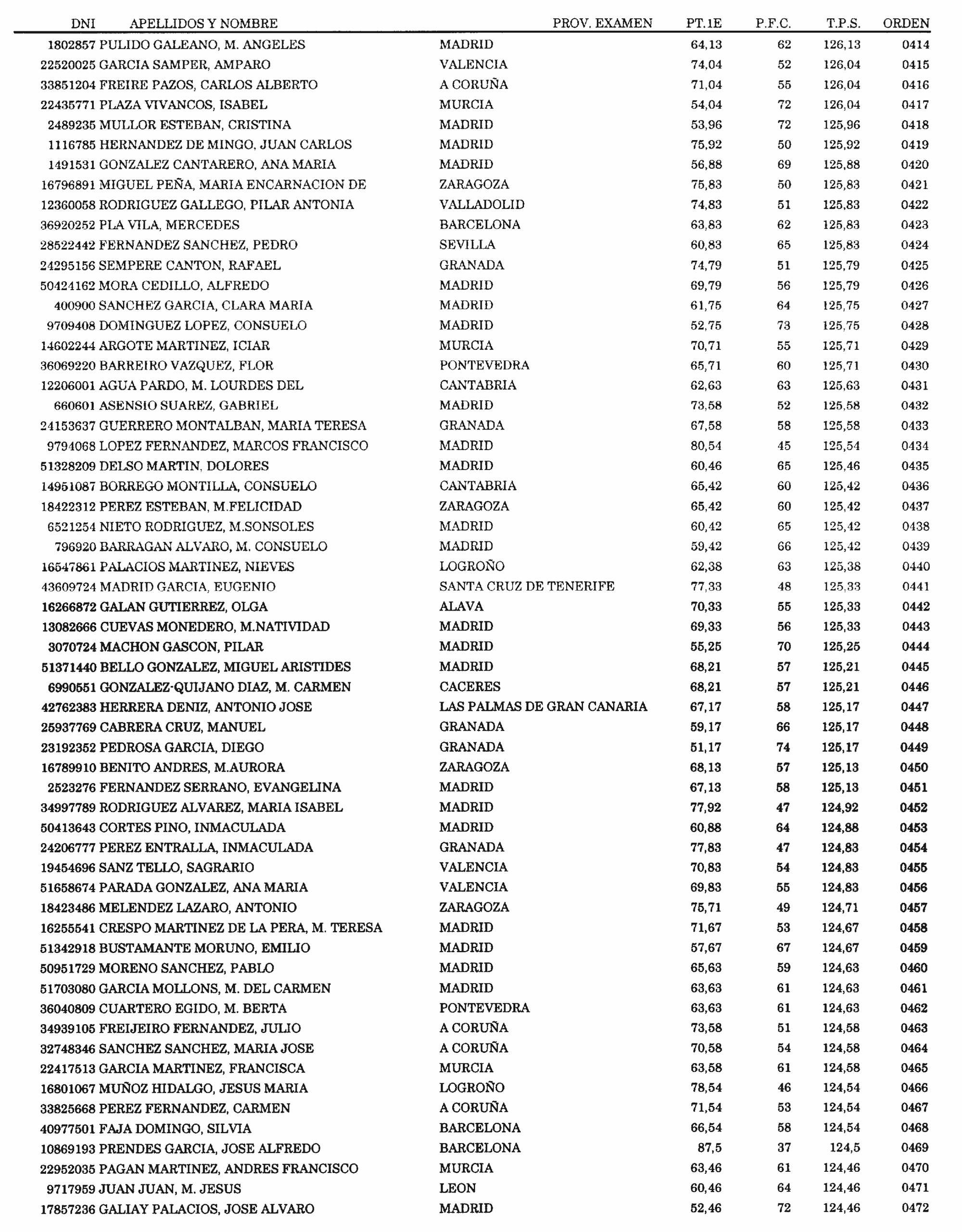 Imagen: /datos/imagenes/disp/2004/83/06176_15923150_image8.png