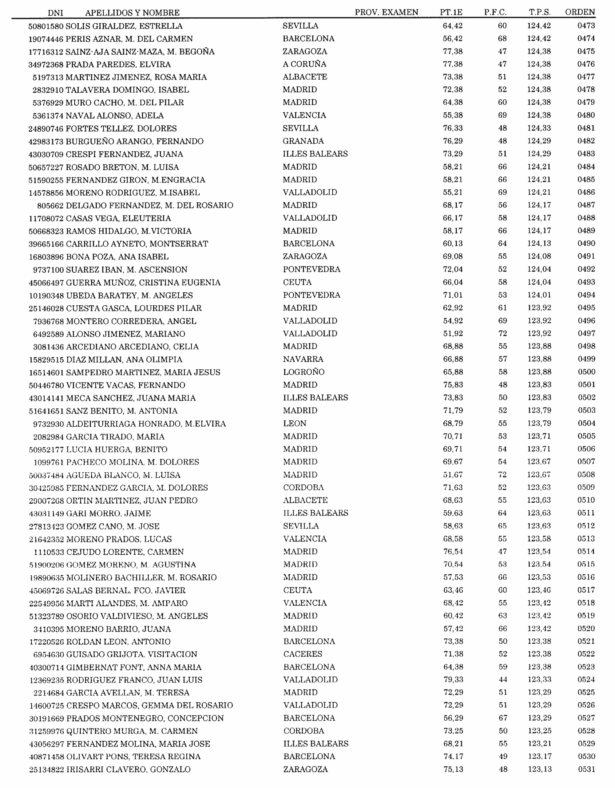 Imagen: /datos/imagenes/disp/2004/83/06176_15923150_image9.png