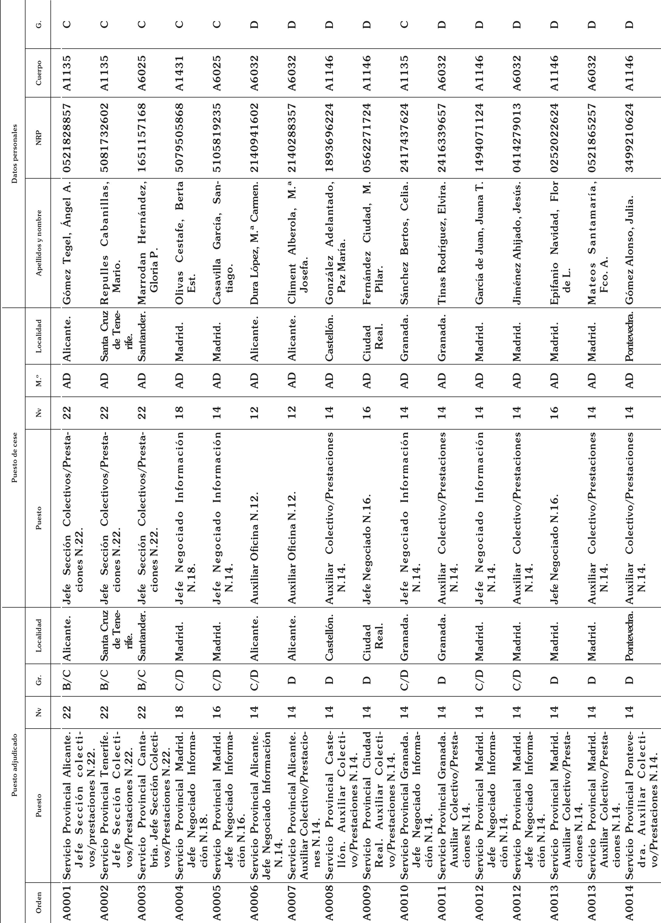 Imagen: /datos/imagenes/disp/2004/84/06230_15947048_image1.png