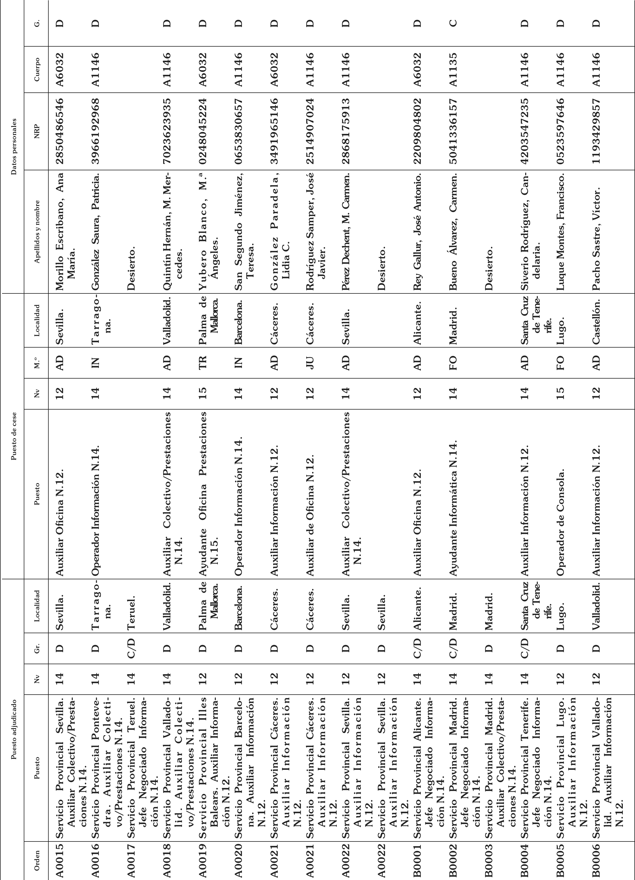 Imagen: /datos/imagenes/disp/2004/84/06230_15947048_image2.png
