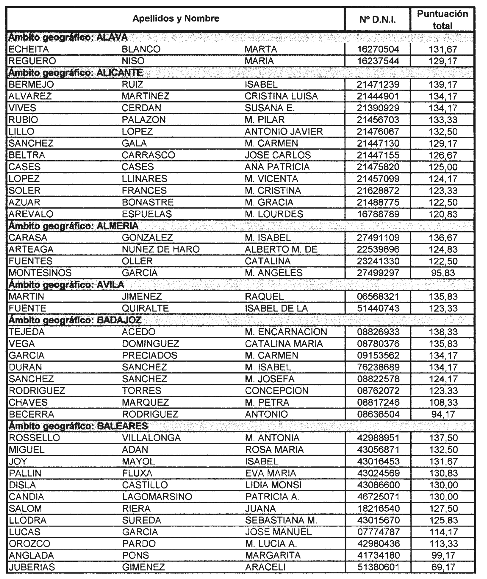 Imagen: /datos/imagenes/disp/2004/85/06308_15938956_image1.png