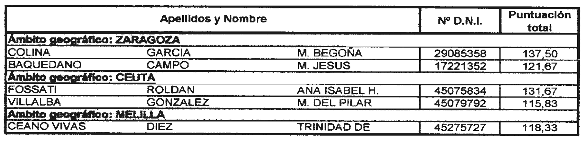 Imagen: /datos/imagenes/disp/2004/85/06308_15938956_image10.png