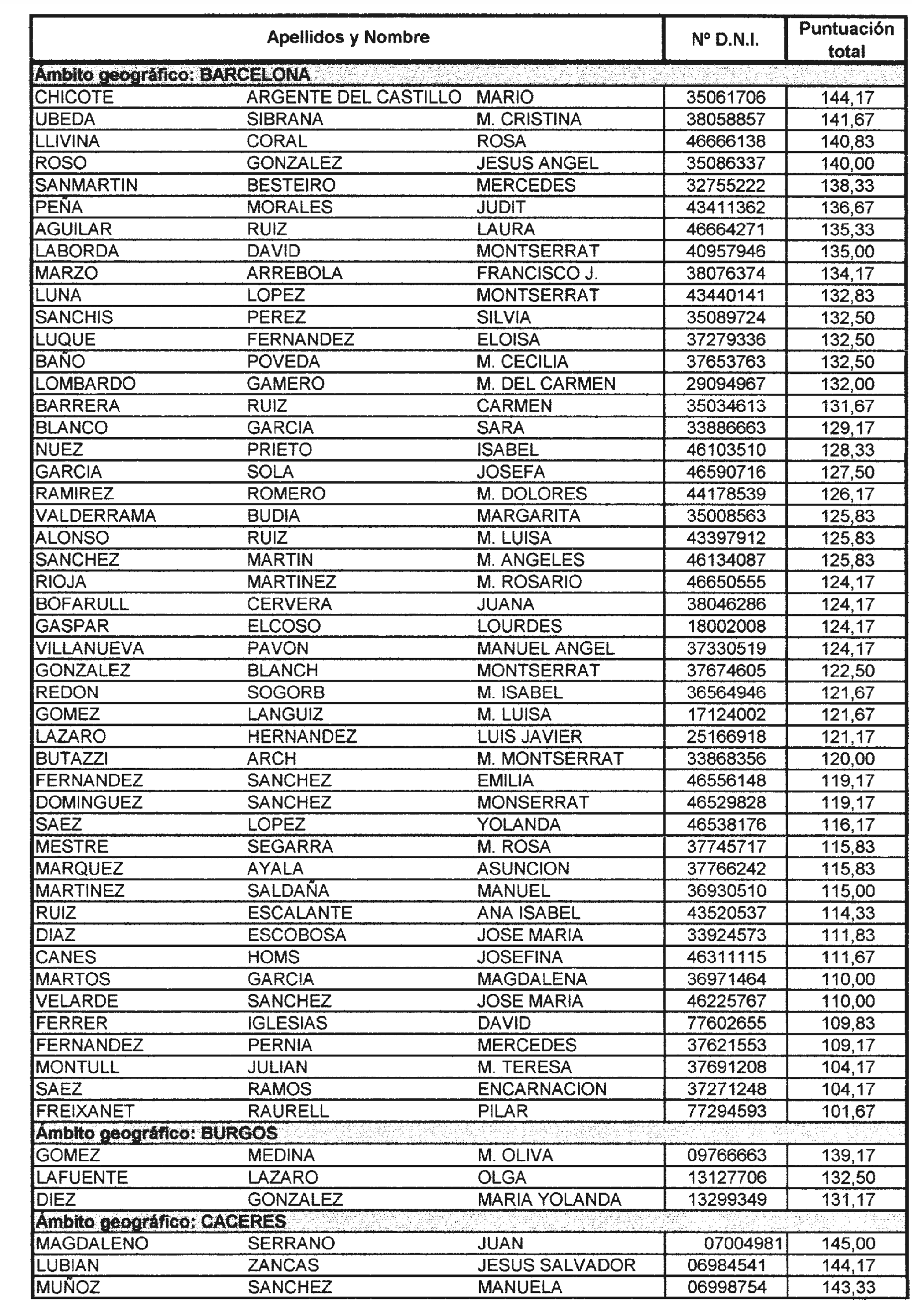Imagen: /datos/imagenes/disp/2004/85/06308_15938956_image2.png