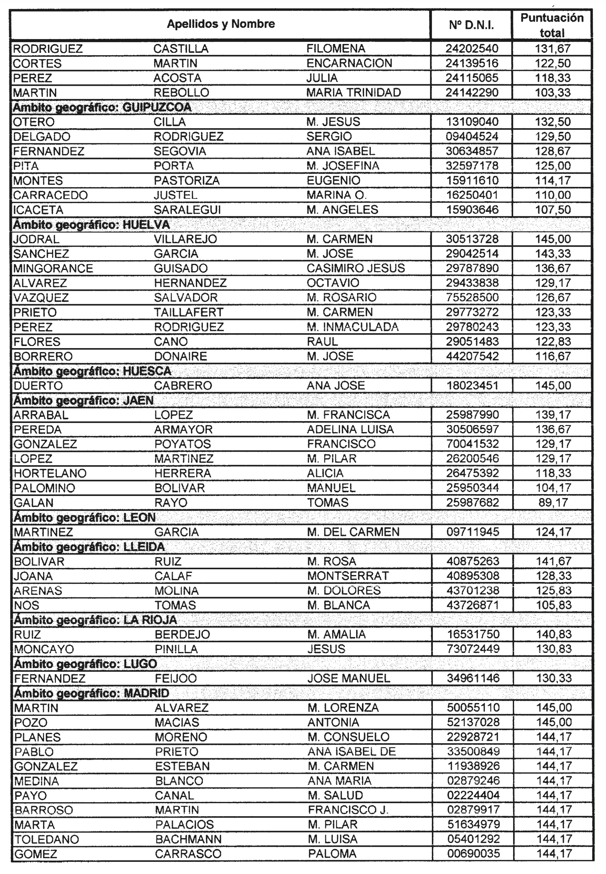 Imagen: /datos/imagenes/disp/2004/85/06308_15938956_image4.png