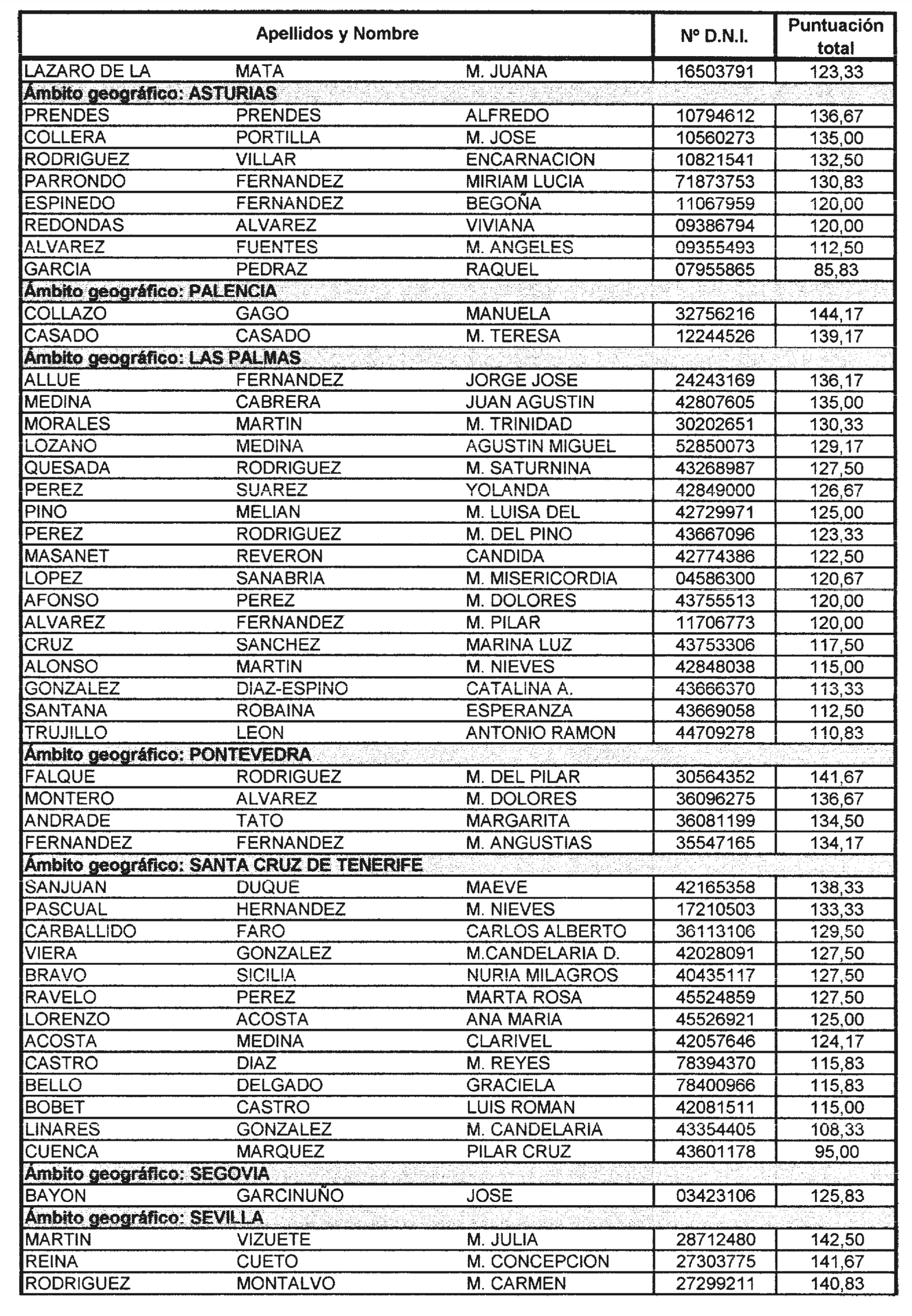 Imagen: /datos/imagenes/disp/2004/85/06308_15938956_image8.png