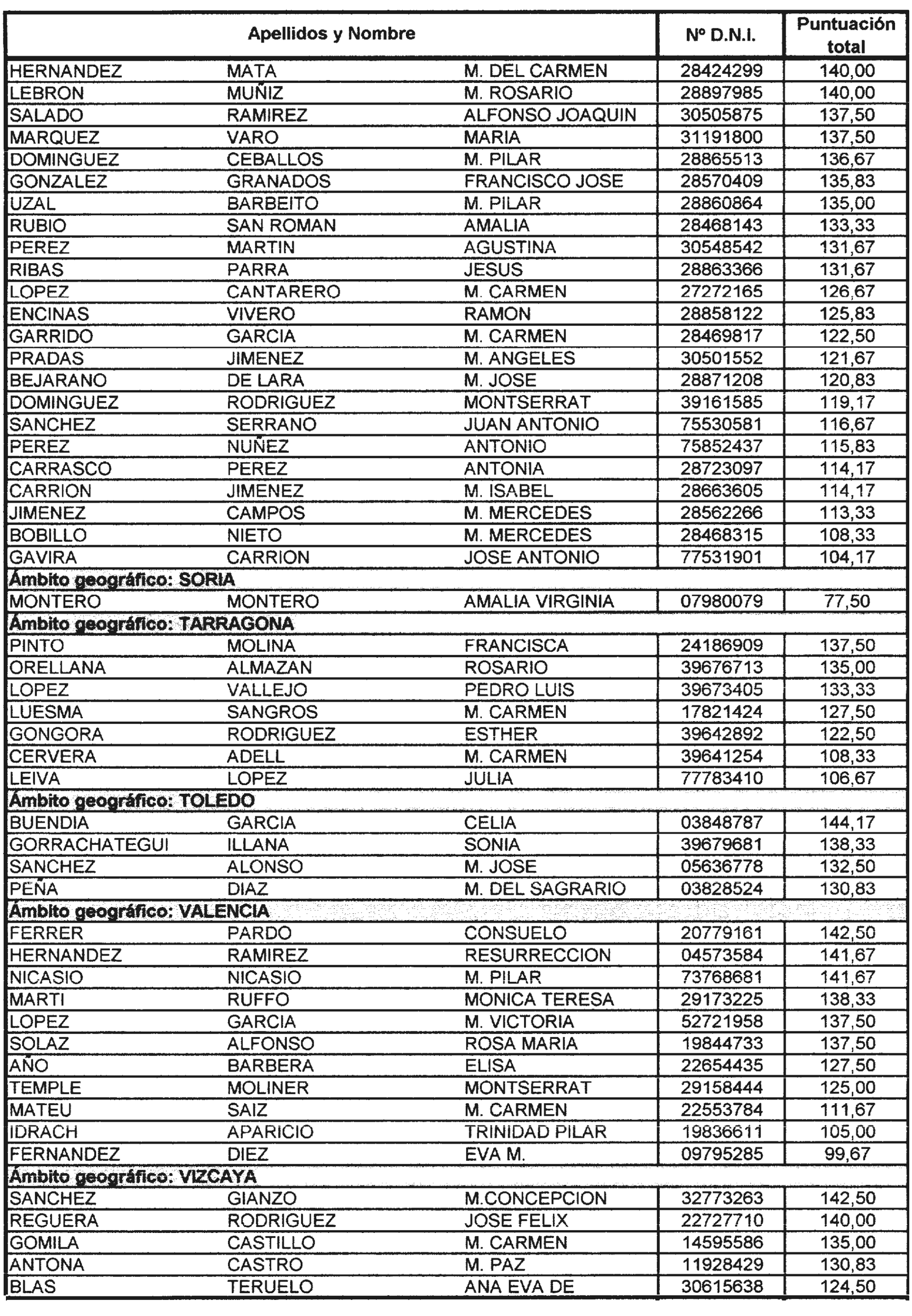 Imagen: /datos/imagenes/disp/2004/85/06308_15938956_image9.png