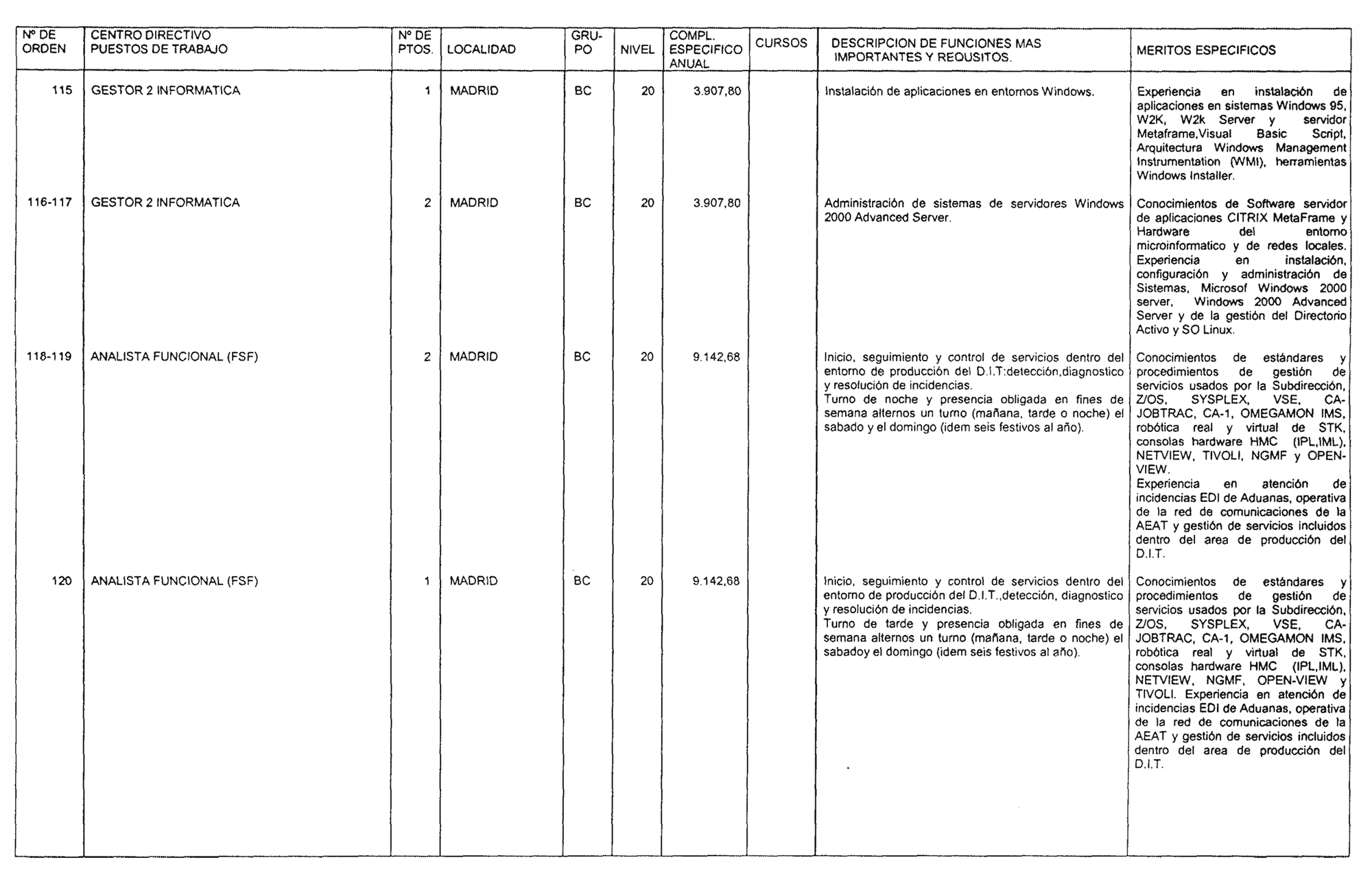 Imagen: /datos/imagenes/disp/2004/86/06349_15923638_image10.png