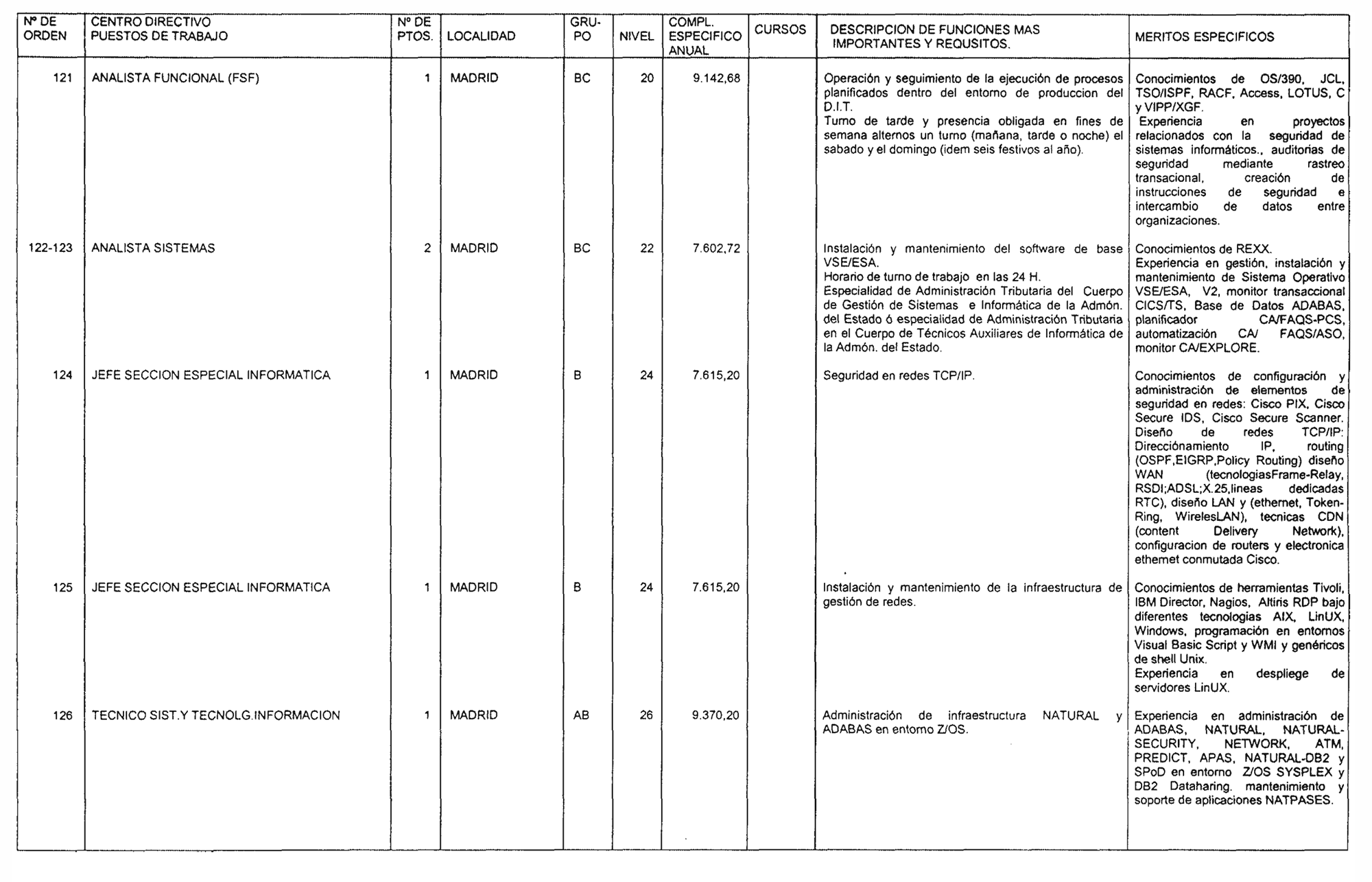 Imagen: /datos/imagenes/disp/2004/86/06349_15923638_image11.png