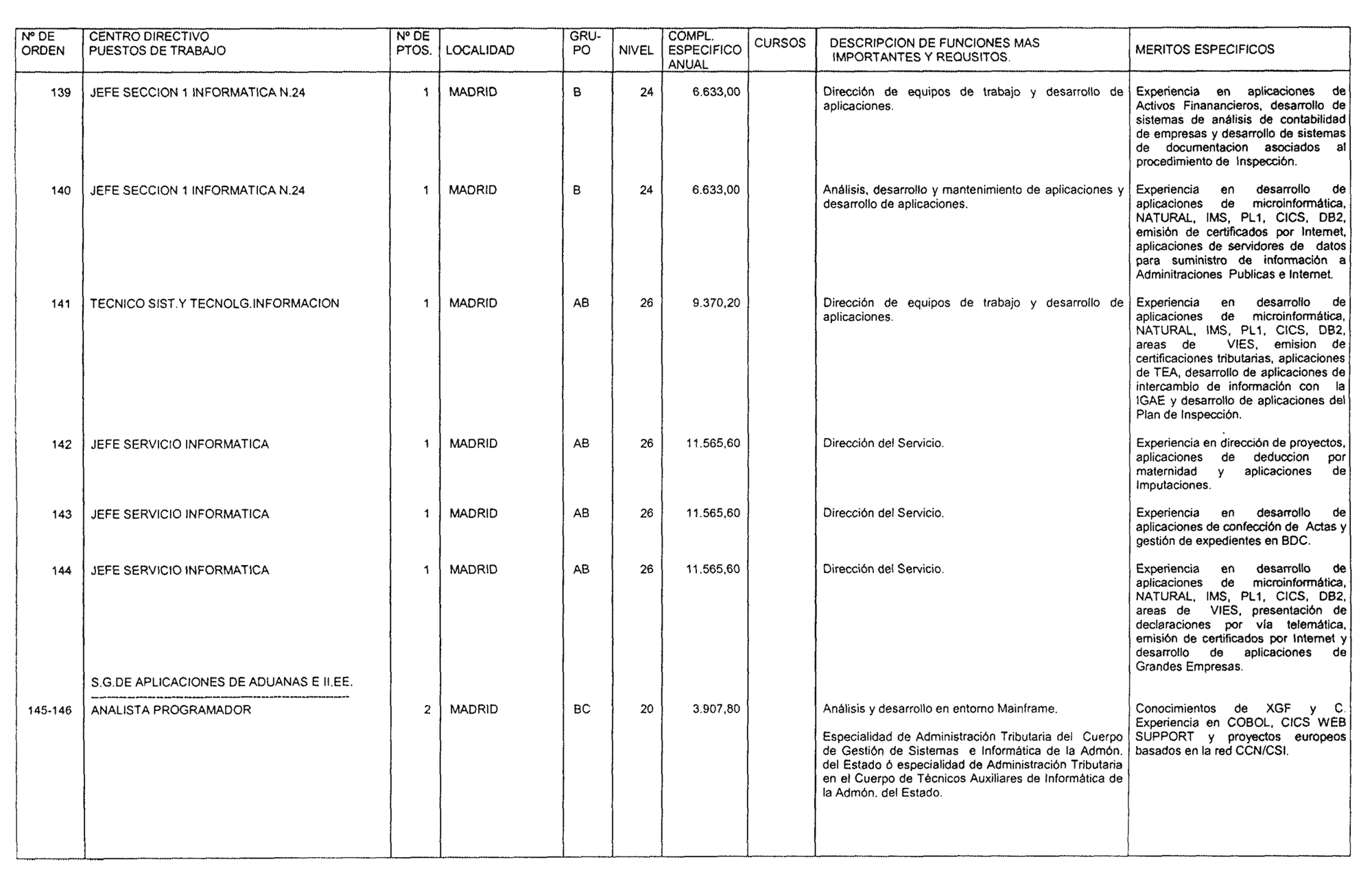 Imagen: /datos/imagenes/disp/2004/86/06349_15923638_image14.png