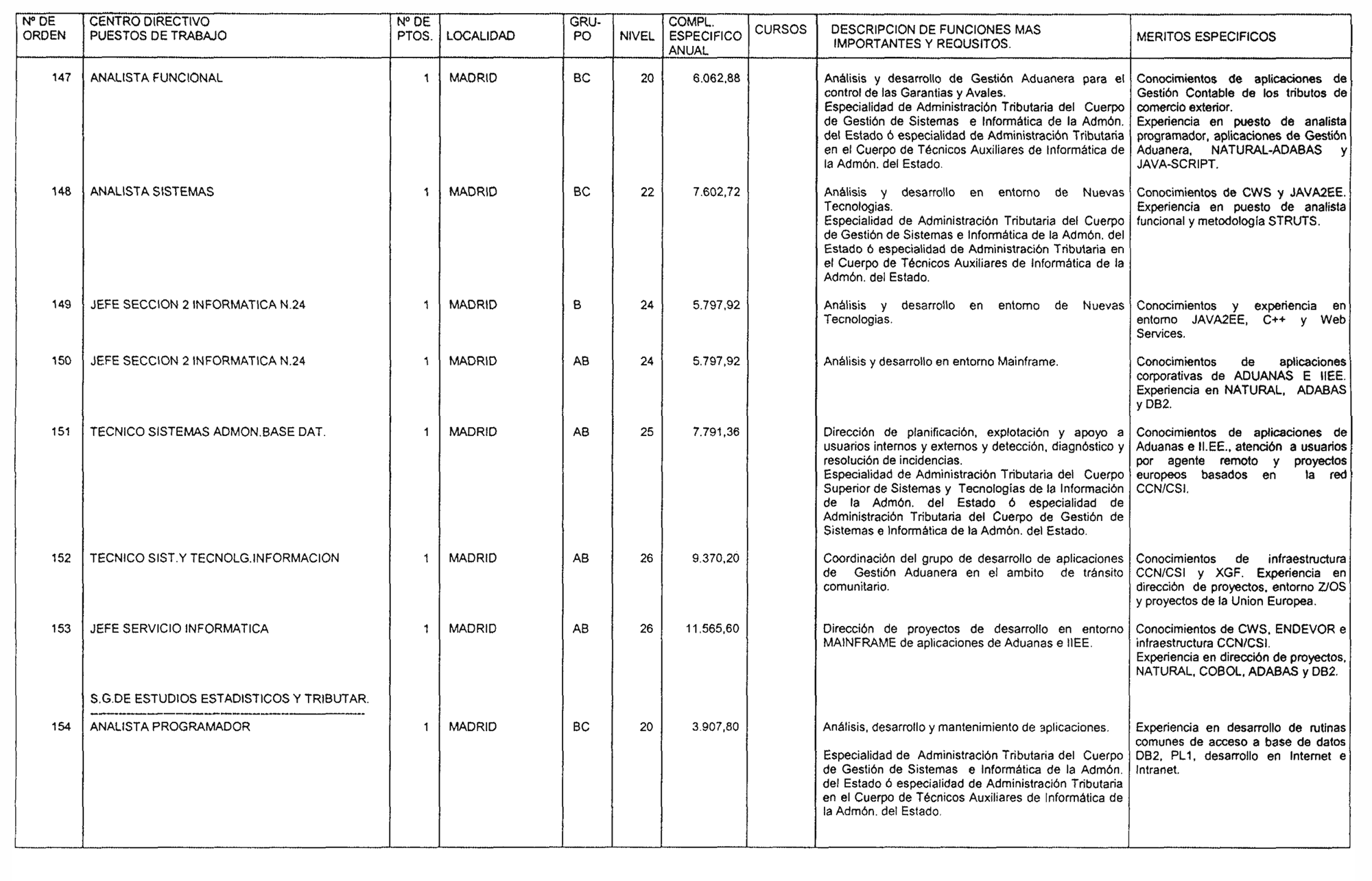 Imagen: /datos/imagenes/disp/2004/86/06349_15923638_image15.png