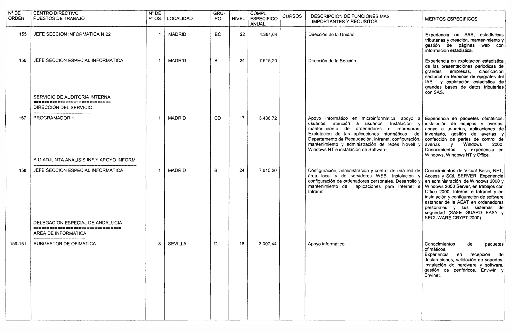 Imagen: /datos/imagenes/disp/2004/86/06349_15923638_image16.png