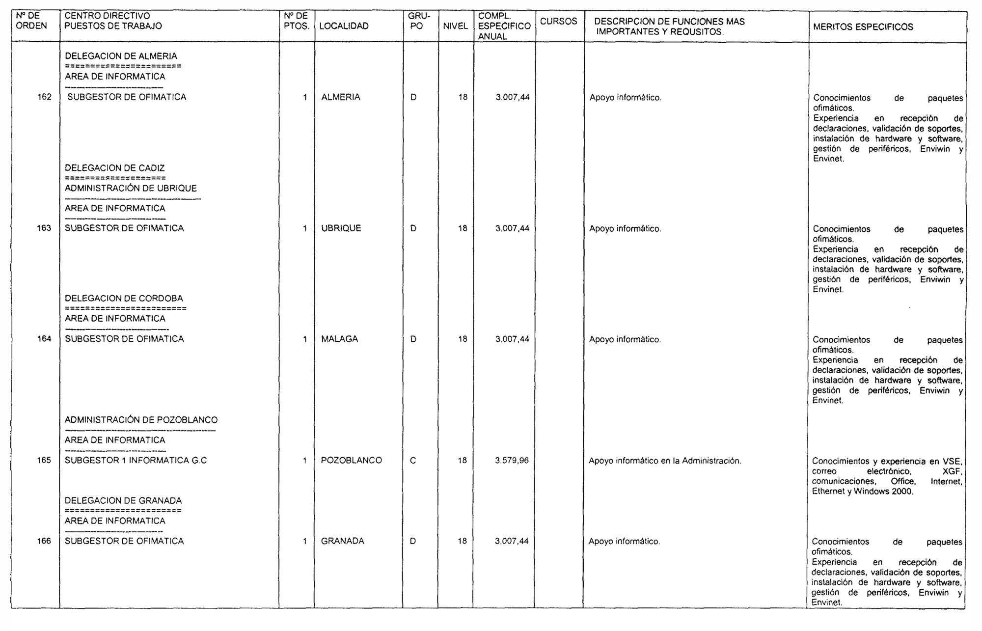 Imagen: /datos/imagenes/disp/2004/86/06349_15923638_image17.png