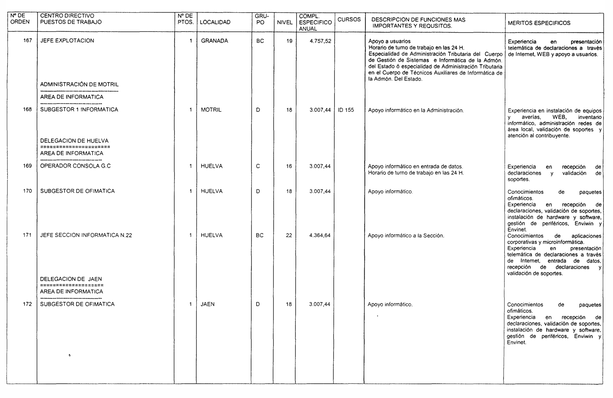 Imagen: /datos/imagenes/disp/2004/86/06349_15923638_image18.png