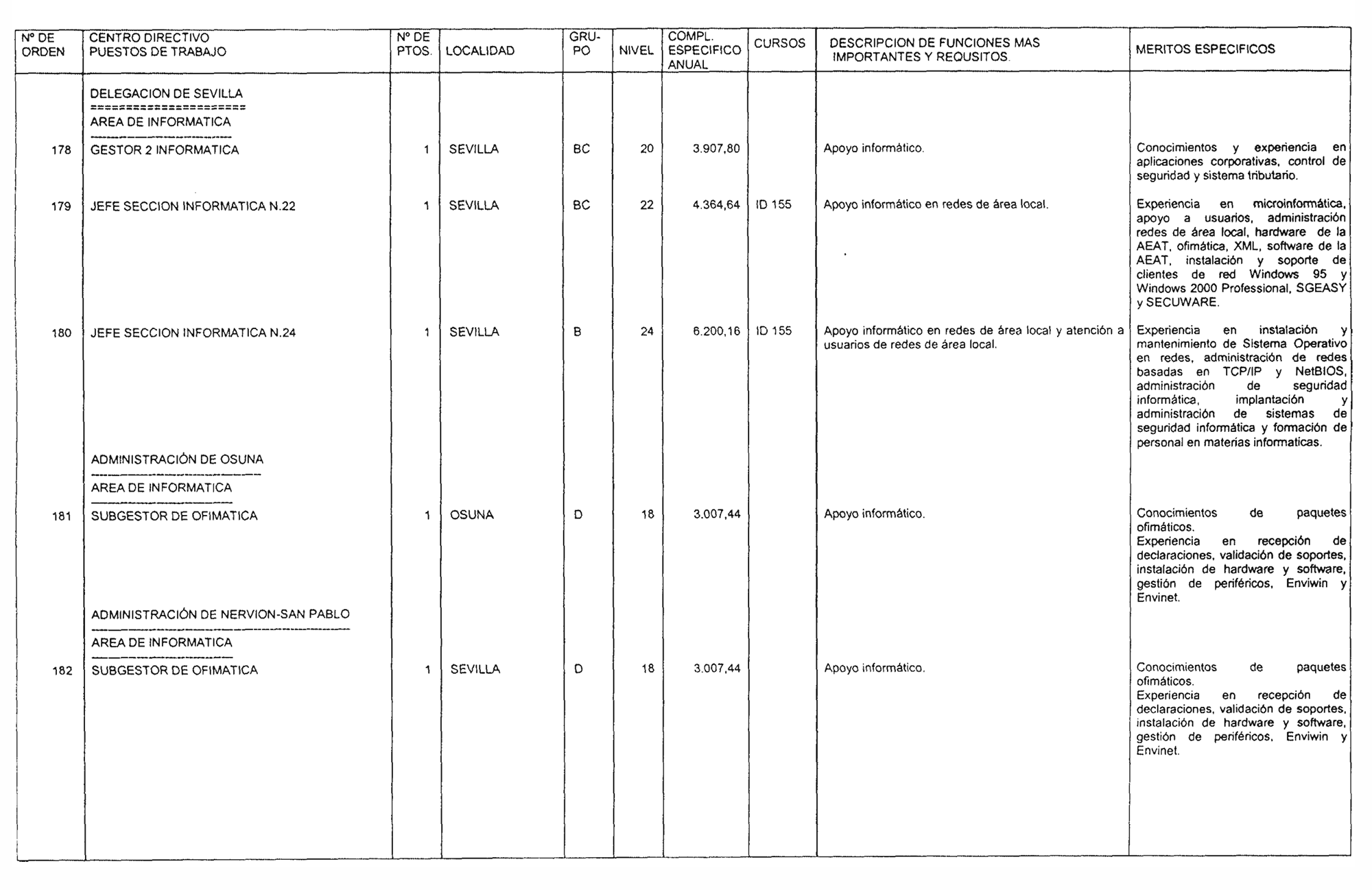 Imagen: /datos/imagenes/disp/2004/86/06349_15923638_image20.png