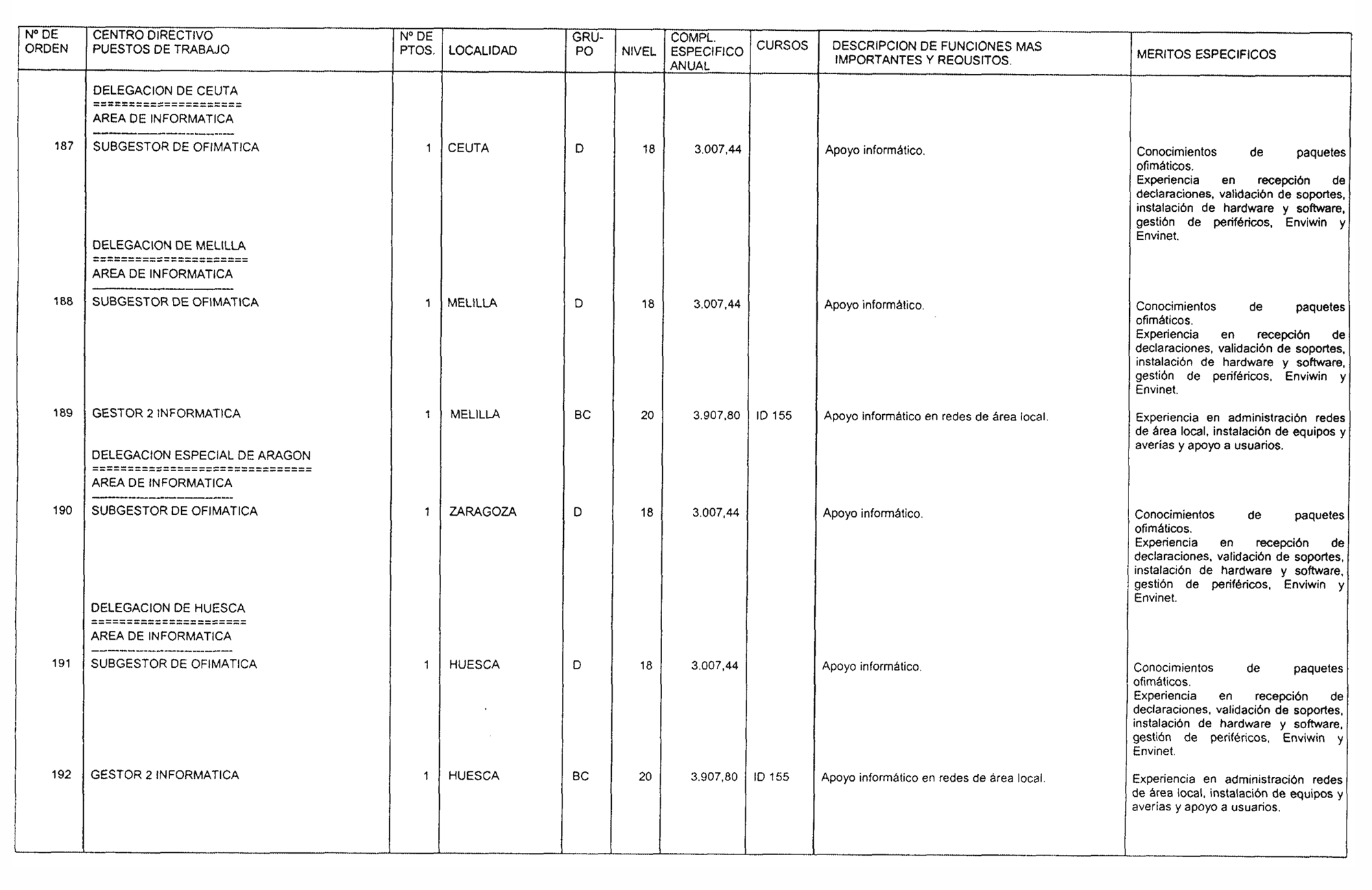 Imagen: /datos/imagenes/disp/2004/86/06349_15923638_image22.png