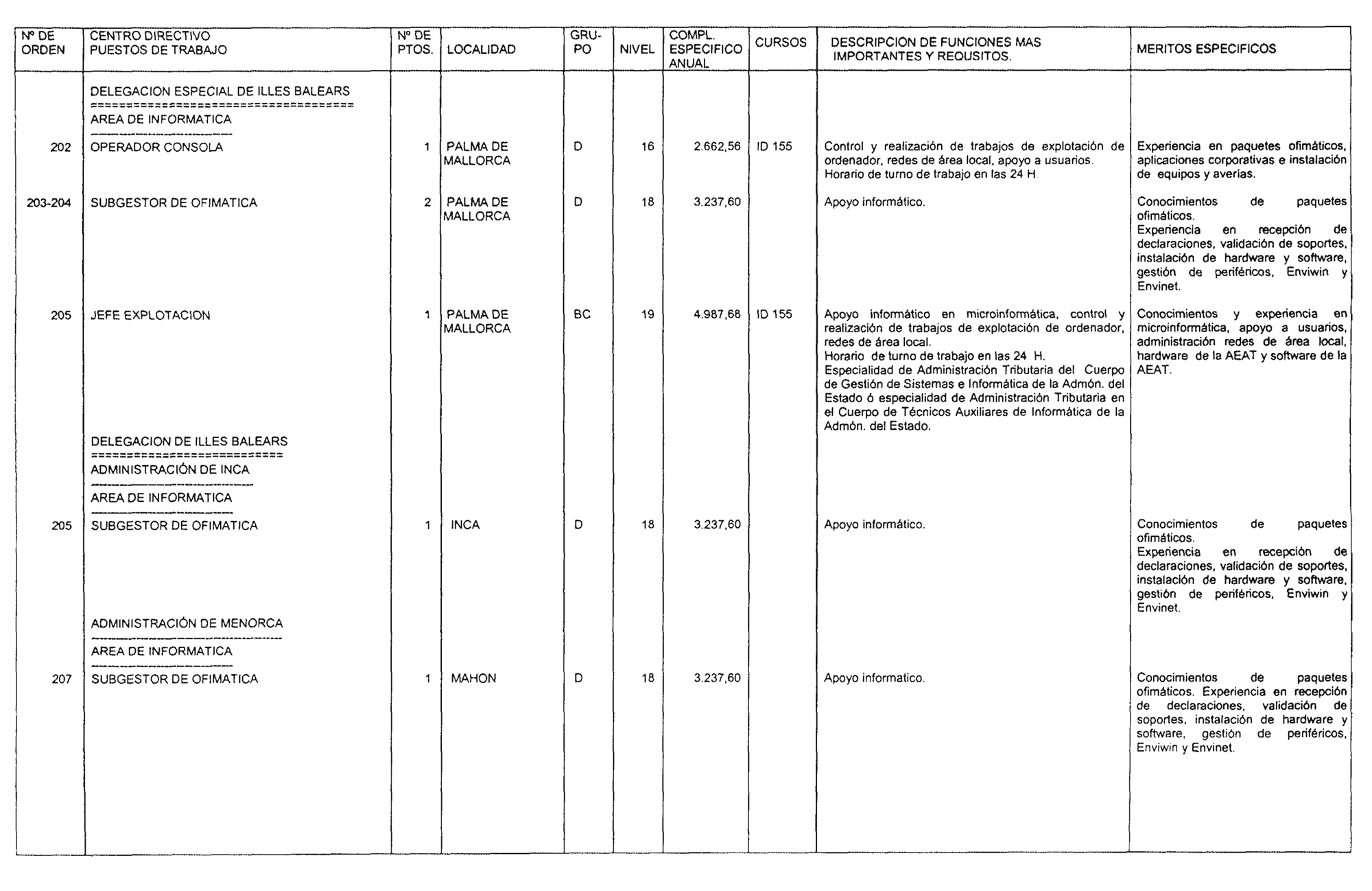 Imagen: /datos/imagenes/disp/2004/86/06349_15923638_image24.png